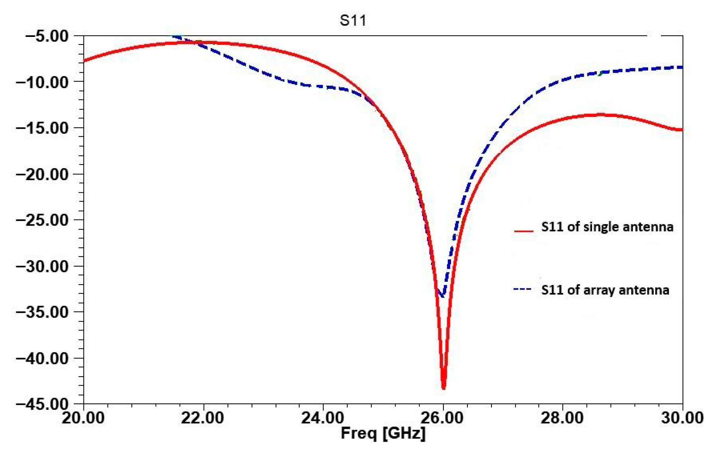 Micromachines 16 01082 g016 Micromachines 16 01082 g016