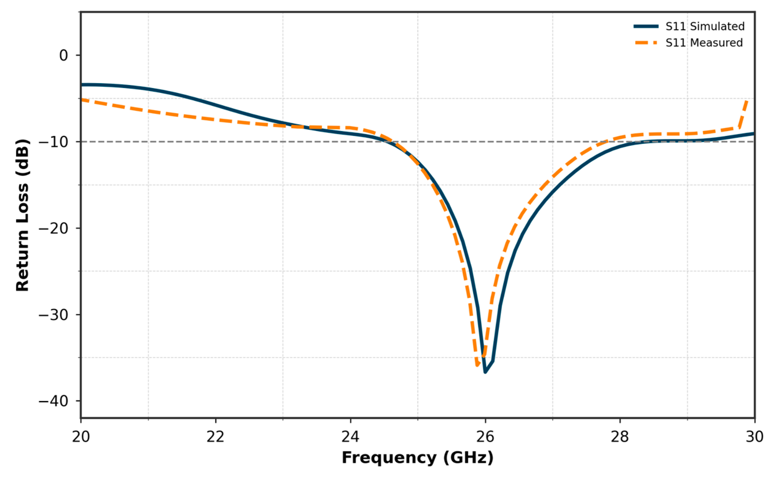 Micromachines 16 01082 g021 Micromachines 16 01082 g021