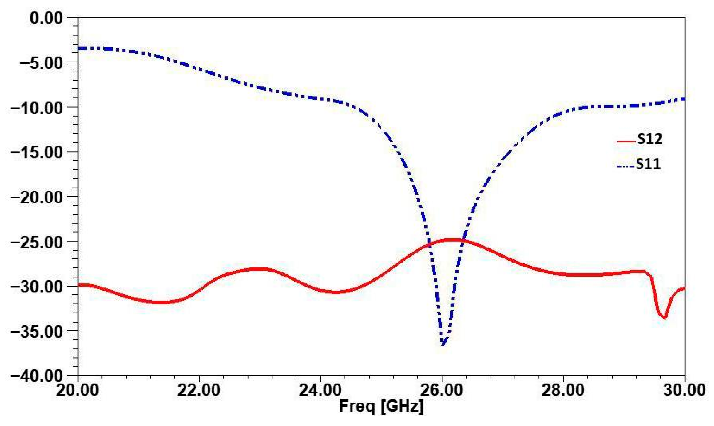 Micromachines 16 01082 g023 Micromachines 16 01082 g023