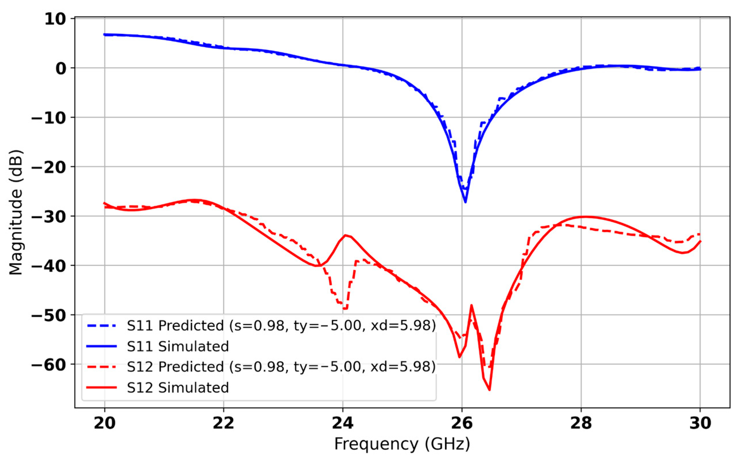 Micromachines 16 01082 g027 Micromachines 16 01082 g027