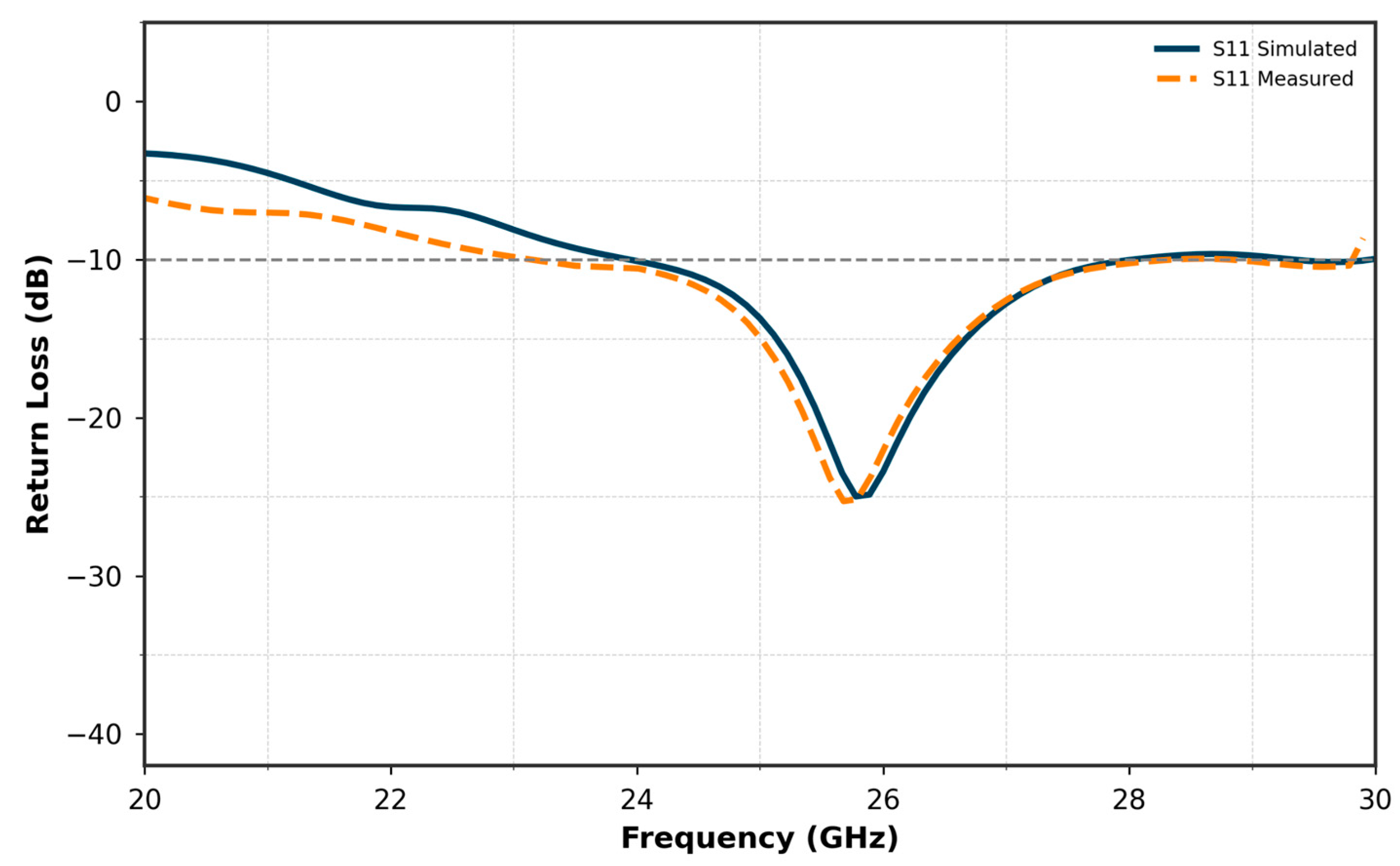 Micromachines 16 01082 g033 Micromachines 16 01082 g033