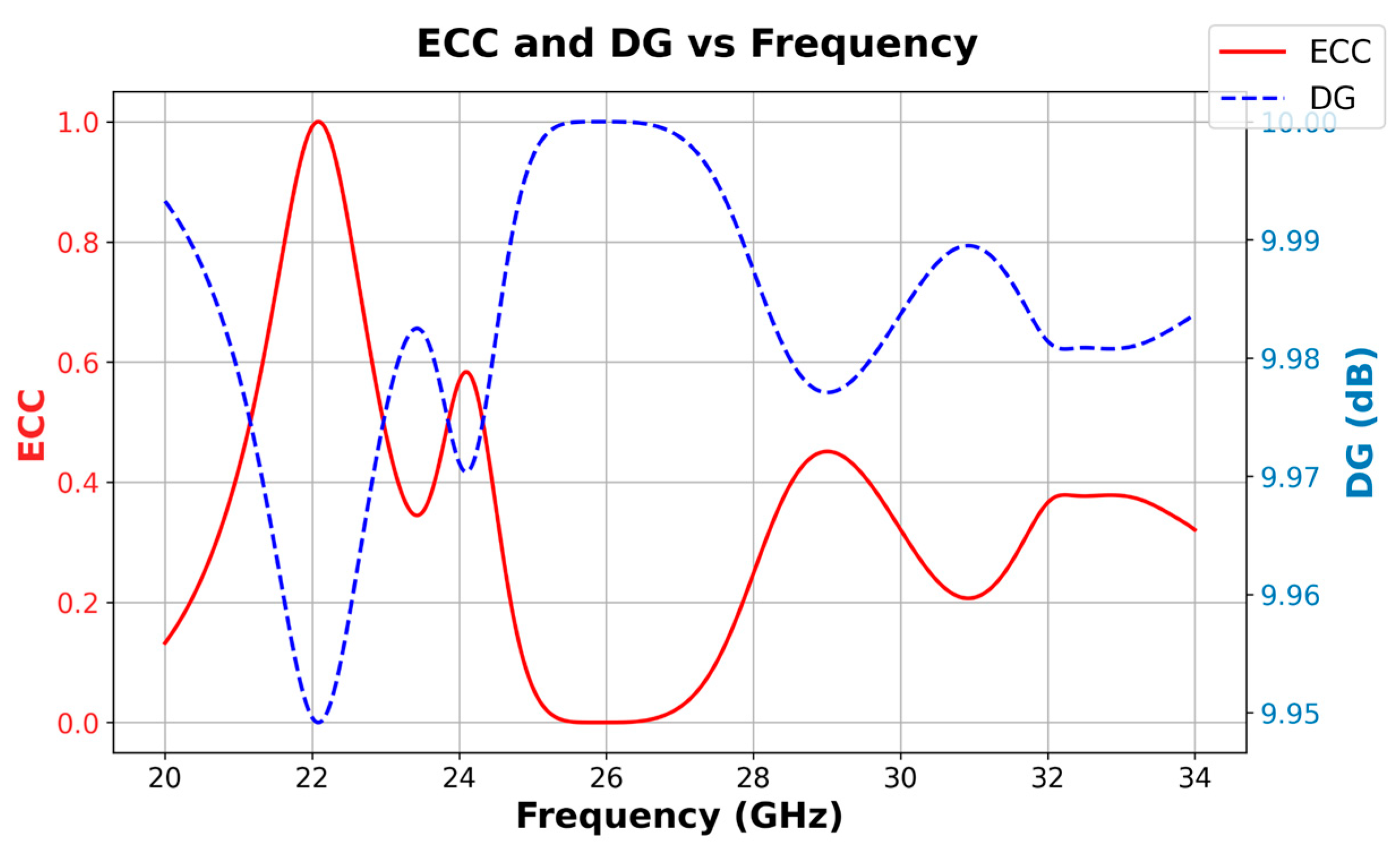 Micromachines 16 01082 g035 Micromachines 16 01082 g035