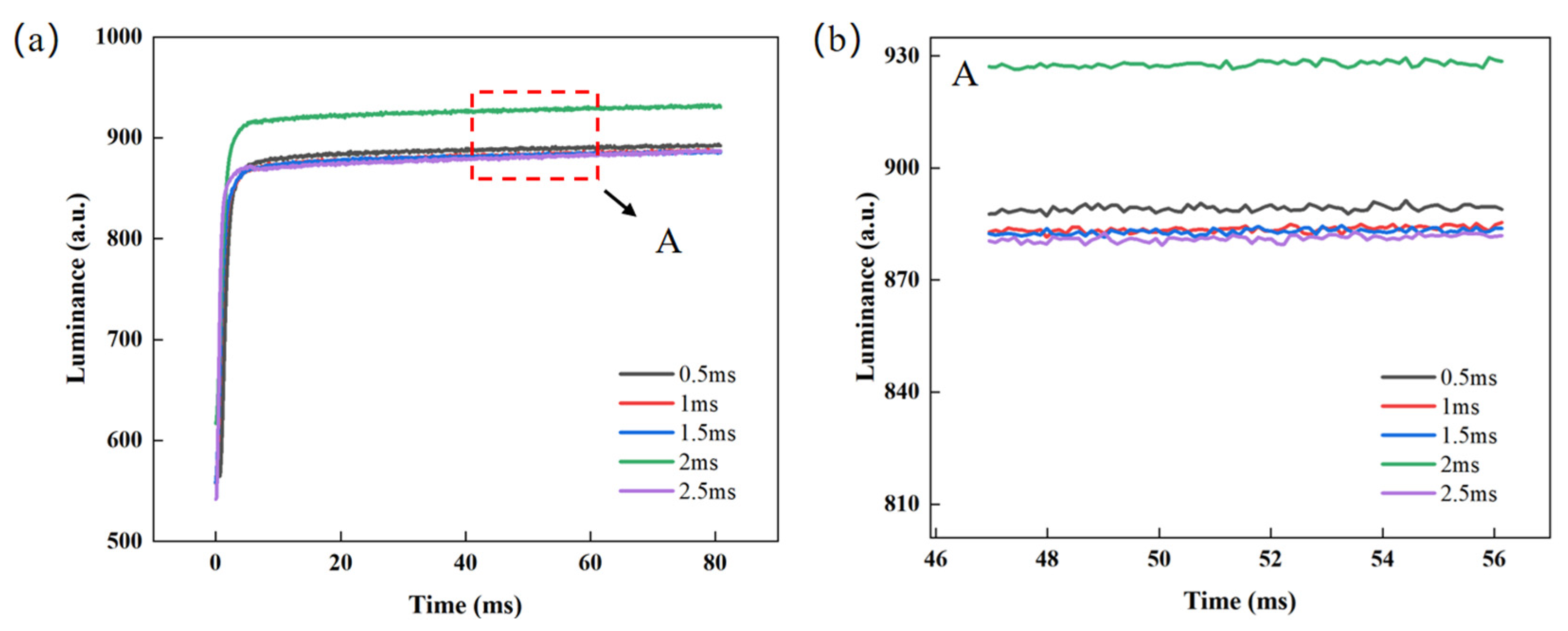 Micromachines 16 01085 g007