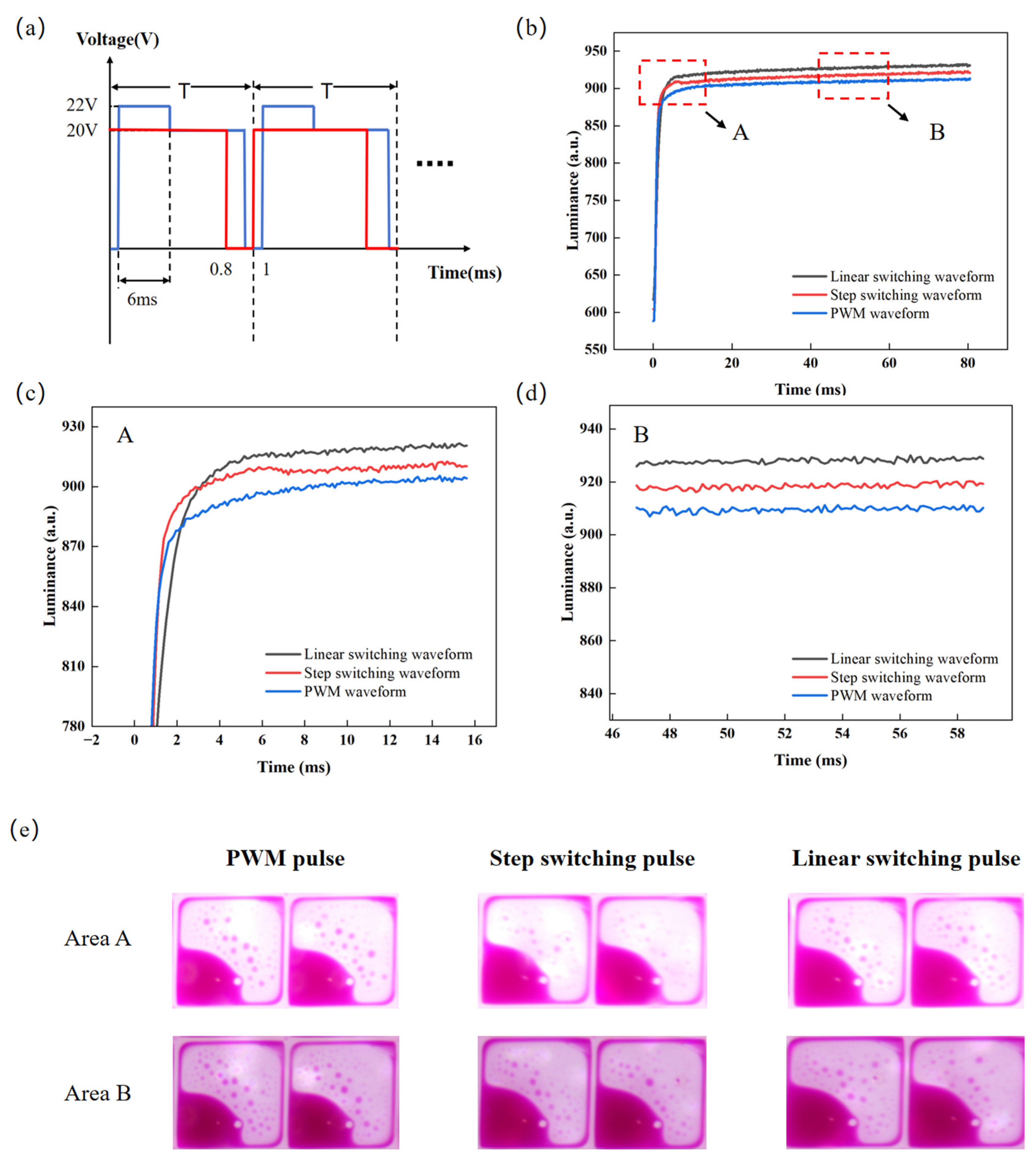 Micromachines 16 01085 g008