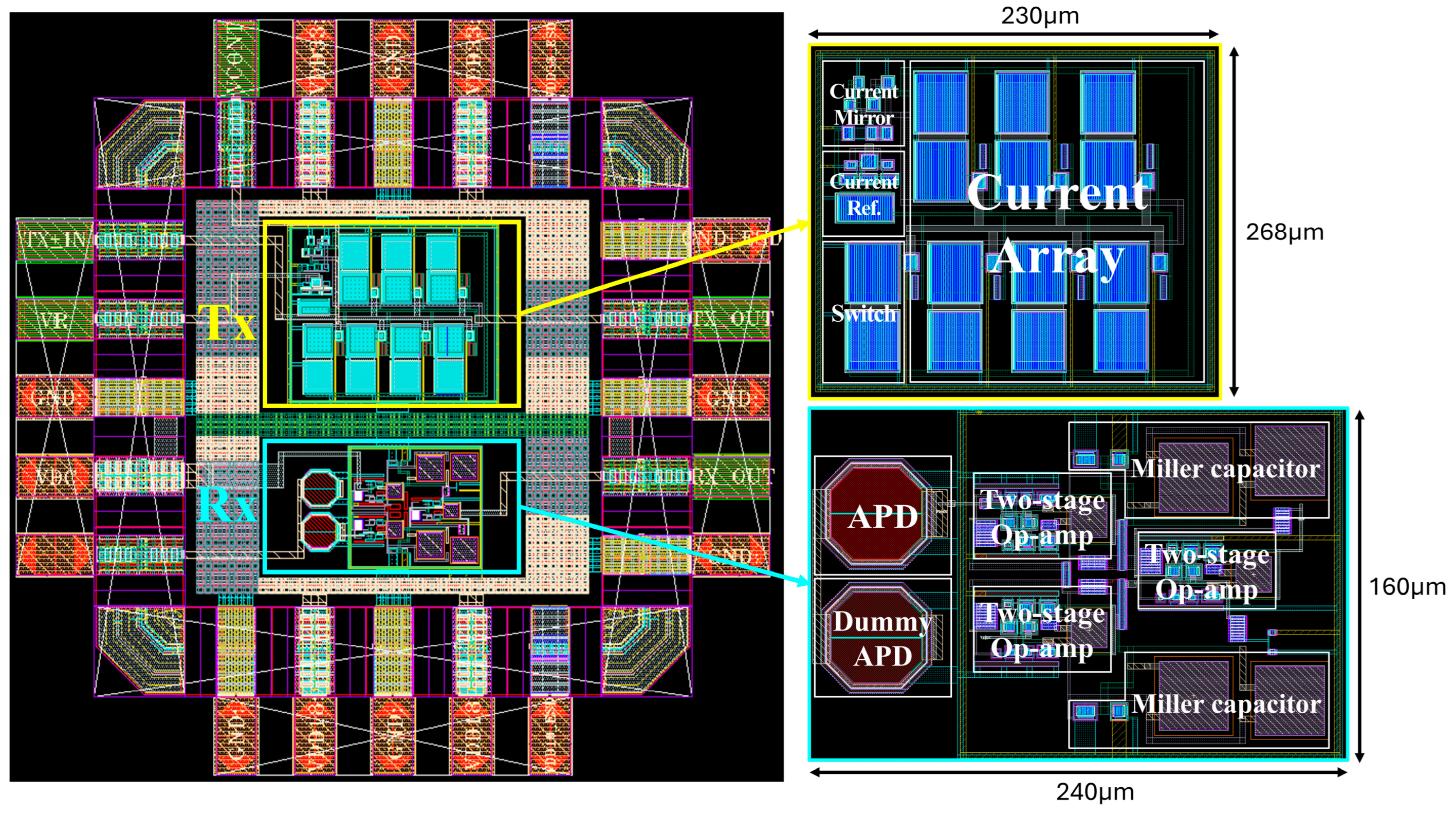 Micromachines 16 01086 g003