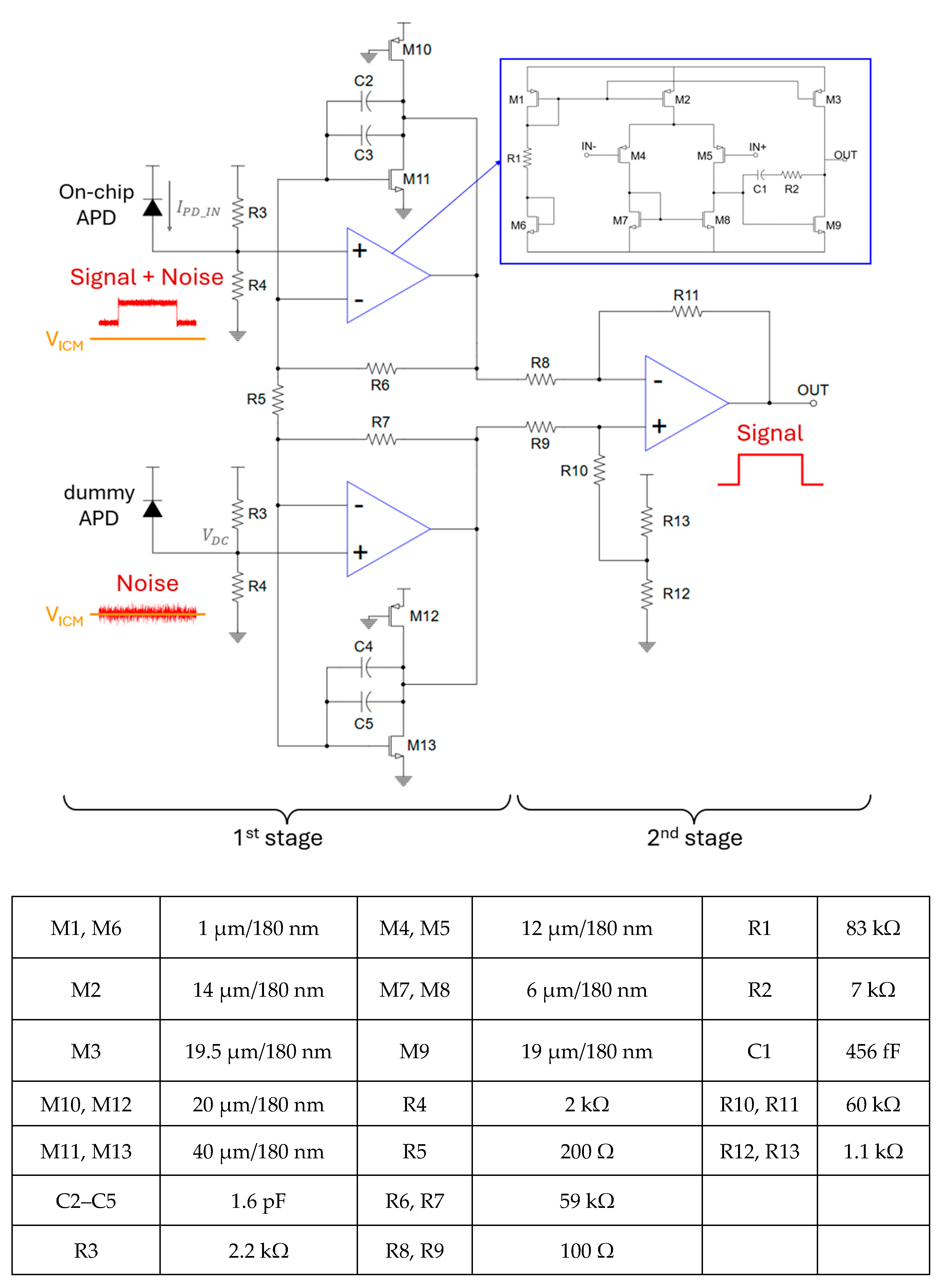 Micromachines 16 01086 g008