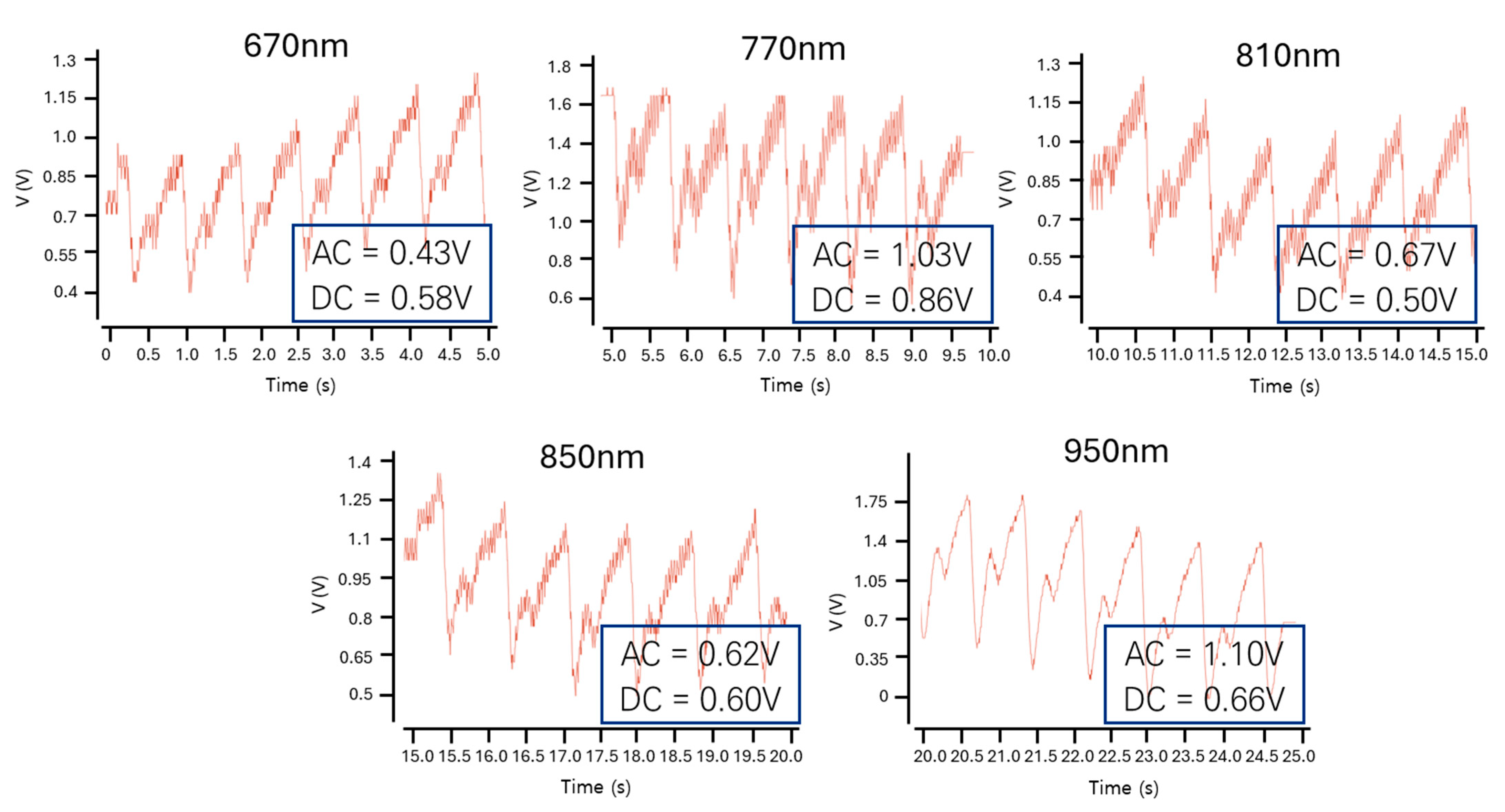 Micromachines 16 01086 g011