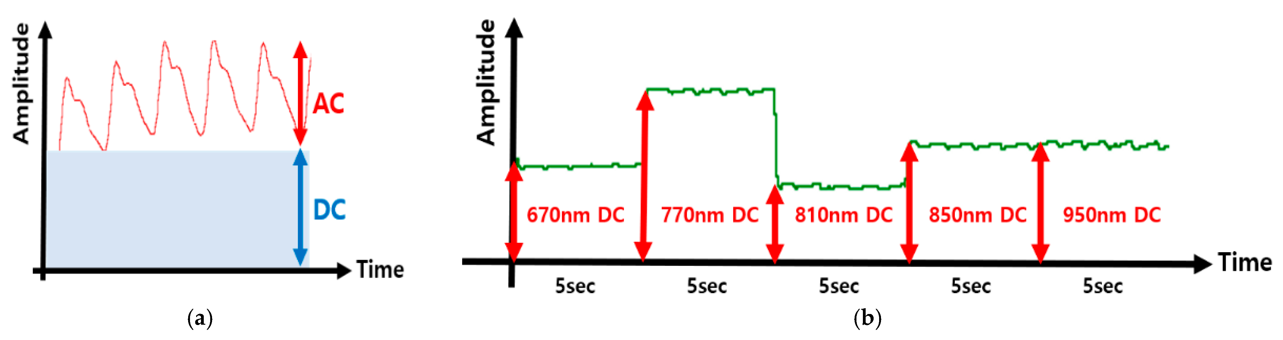 Micromachines 16 01086 g015