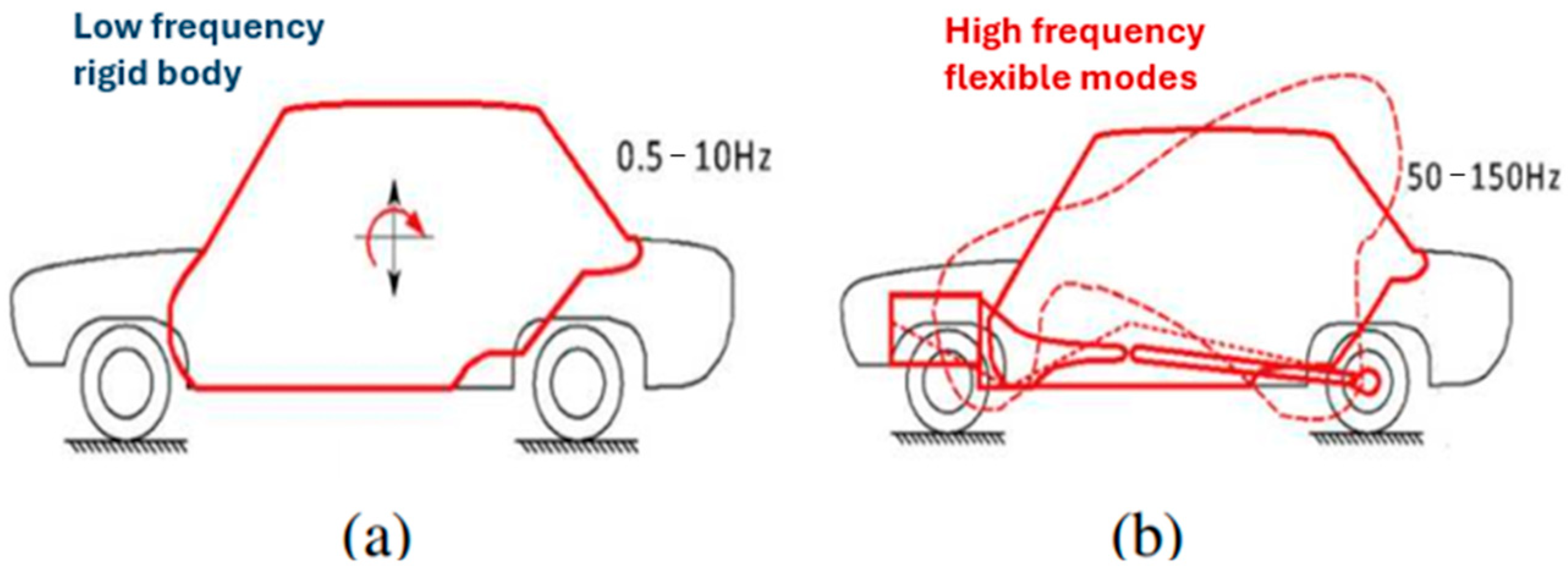 Micromachines 16 01087 g003 Micromachines 16 01087 g003