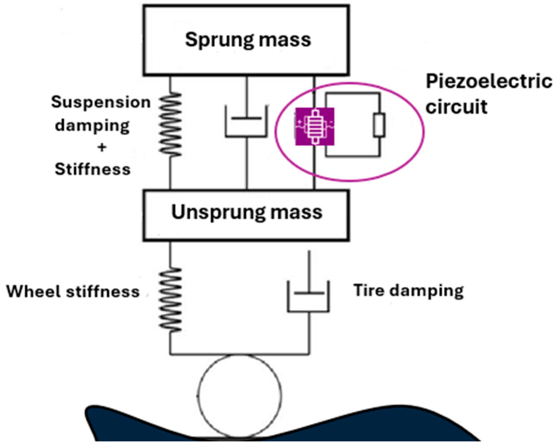 Micromachines 16 01087 g006 Micromachines 16 01087 g006