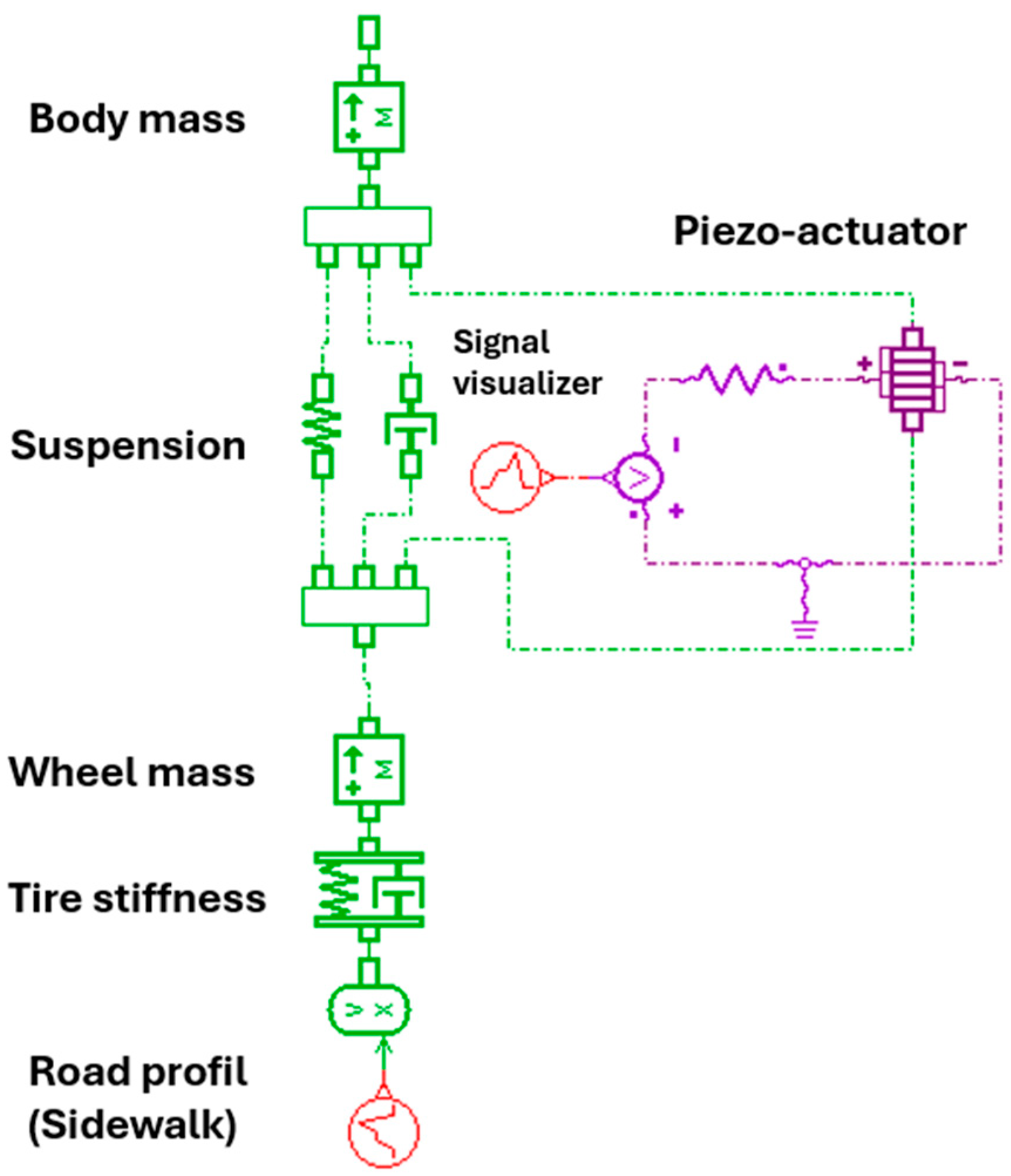 Micromachines 16 01087 g007 Micromachines 16 01087 g007