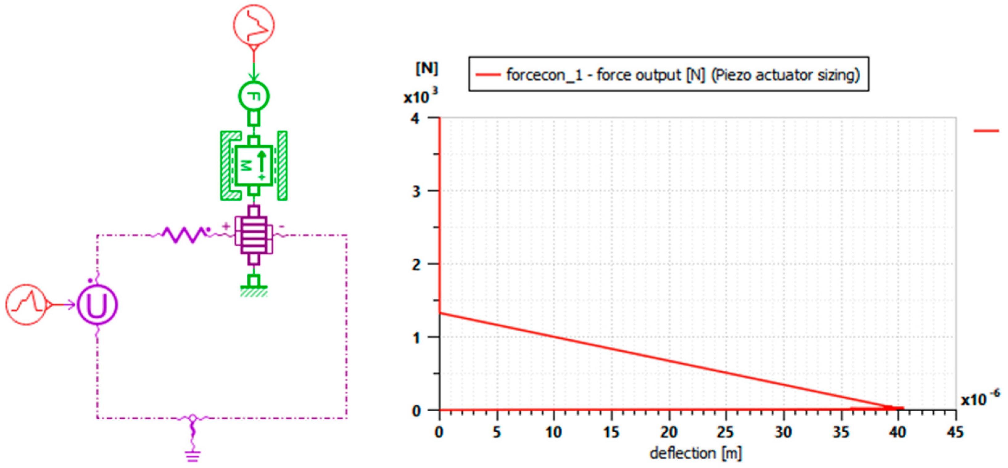 Micromachines 16 01087 g009 Micromachines 16 01087 g009