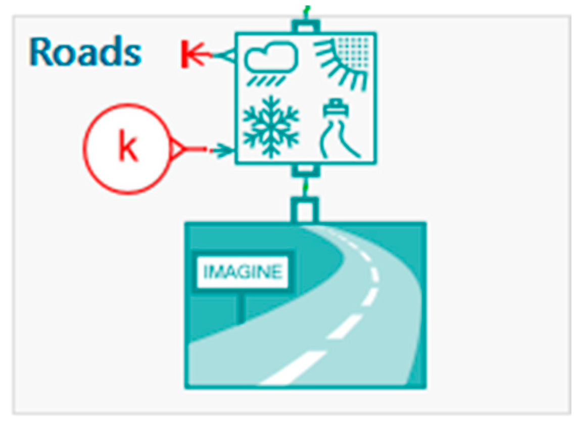 Micromachines 16 01087 g013 Micromachines 16 01087 g013