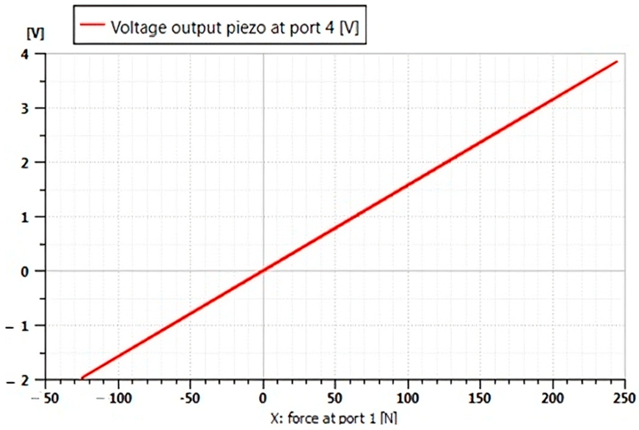 Micromachines 16 01087 g022 Micromachines 16 01087 g022