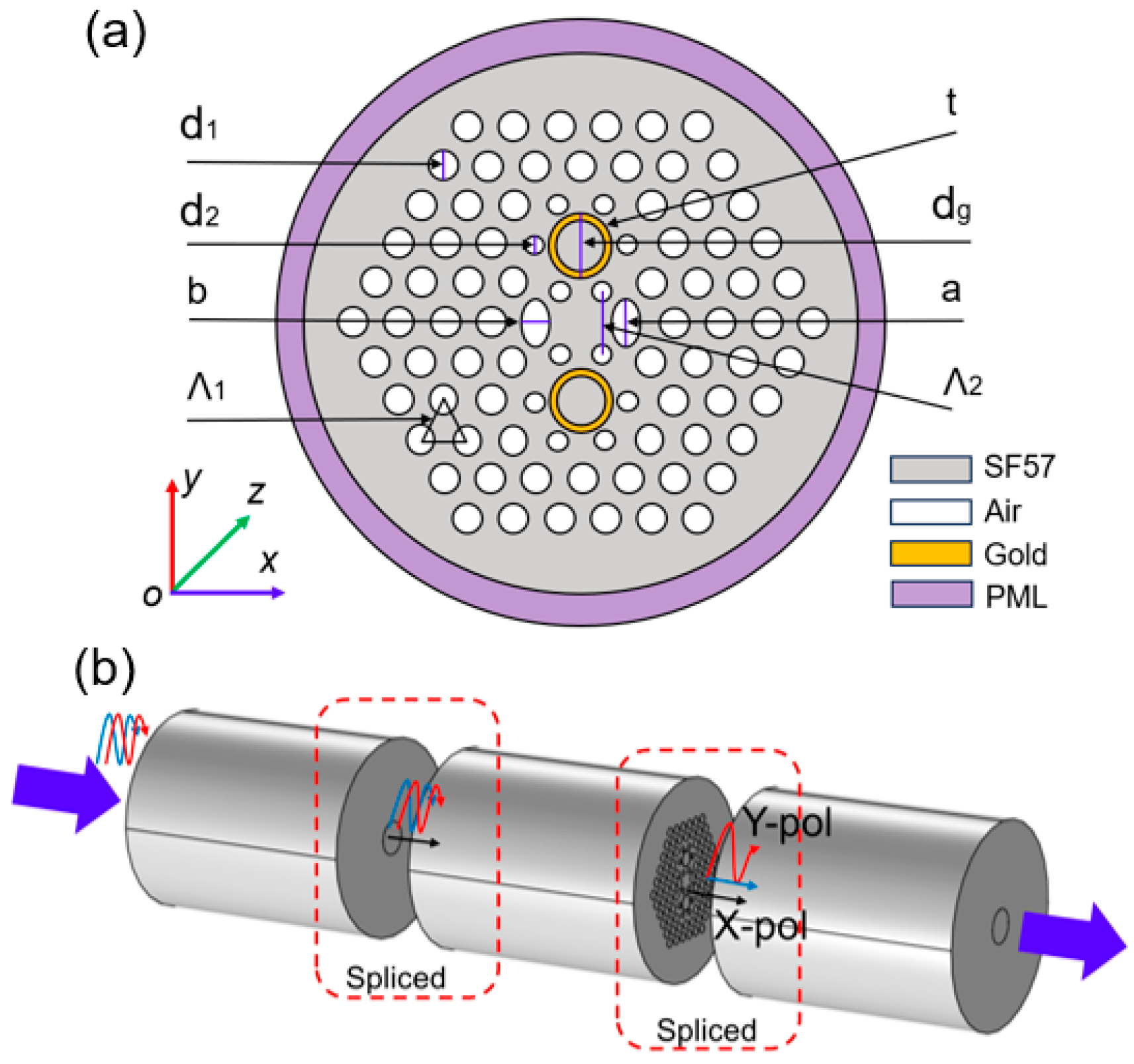 Micromachines 16 01088 g001 Micromachines 16 01088 g001