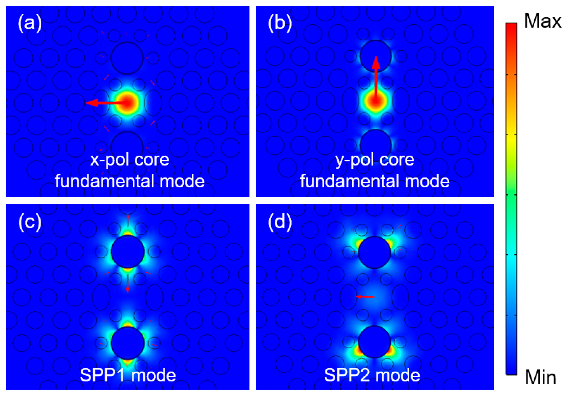 Micromachines 16 01088 g002 Micromachines 16 01088 g002