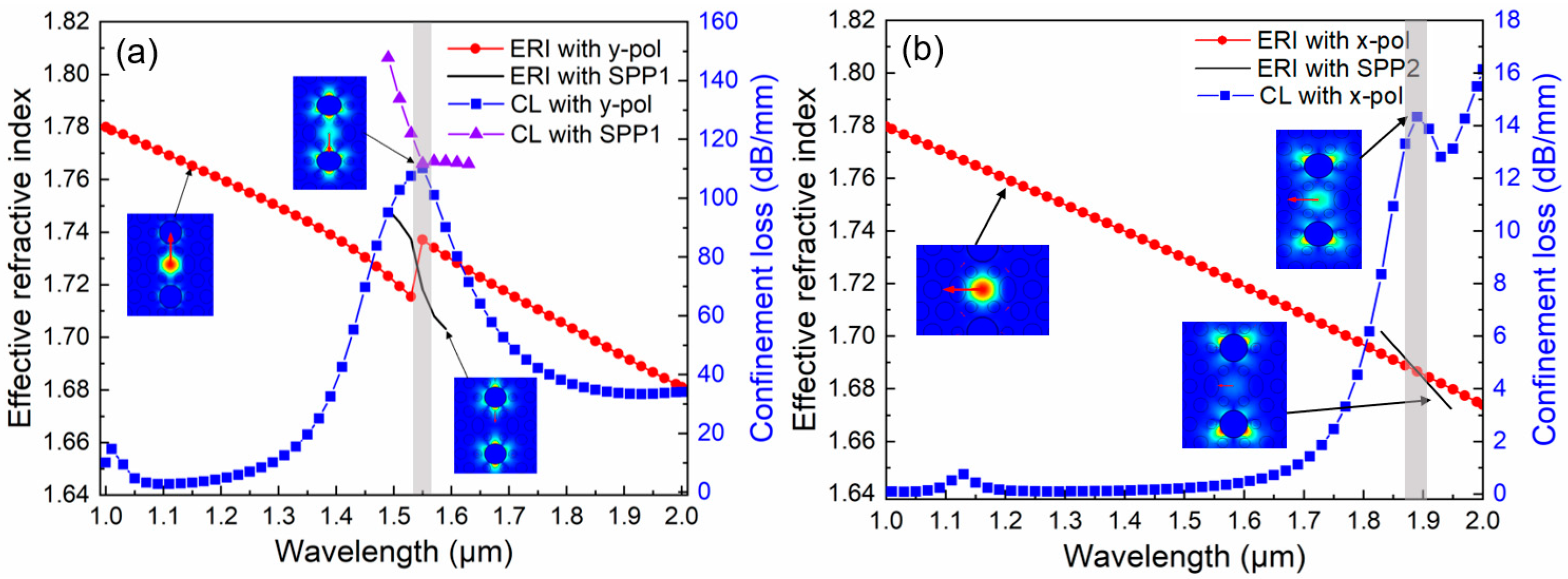 Micromachines 16 01088 g003 Micromachines 16 01088 g003