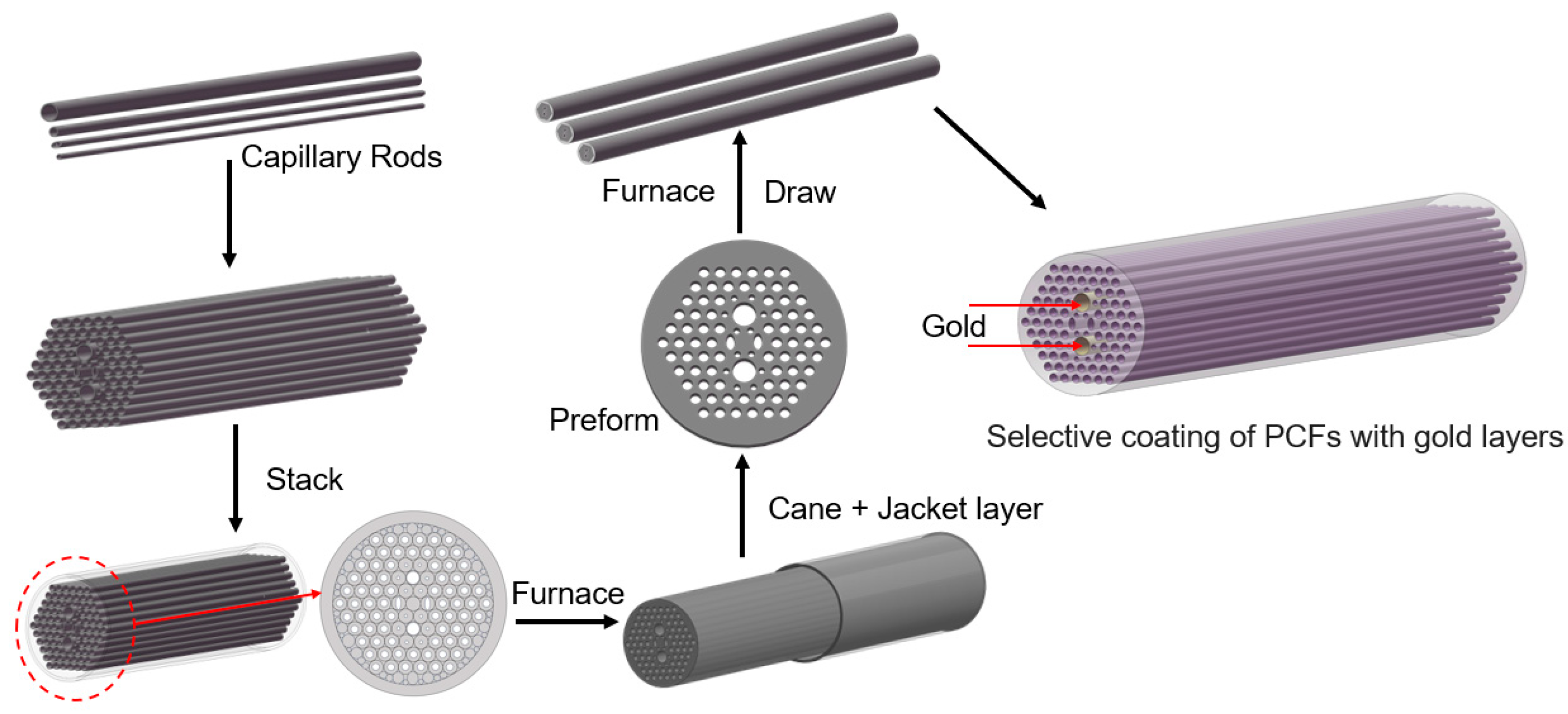 Micromachines 16 01088 g008 Micromachines 16 01088 g008
