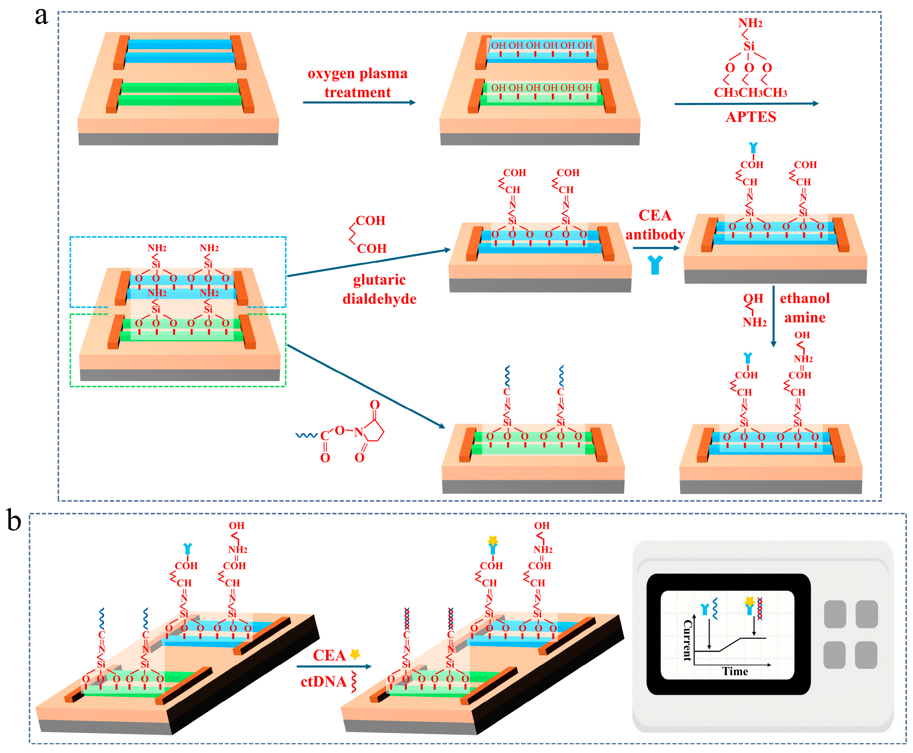 Micromachines 16 01089 g003 Micromachines 16 01089 g003
