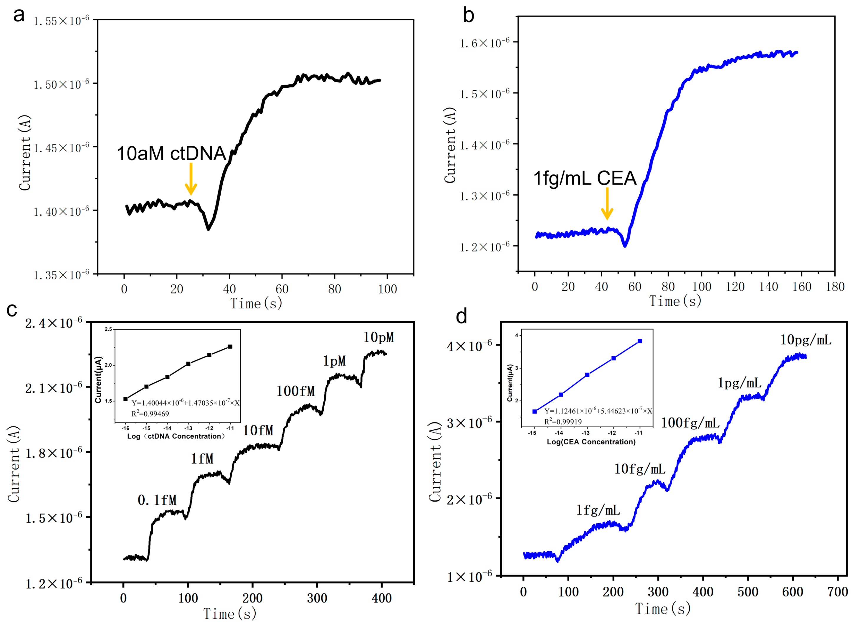 Micromachines 16 01089 g004 Micromachines 16 01089 g004