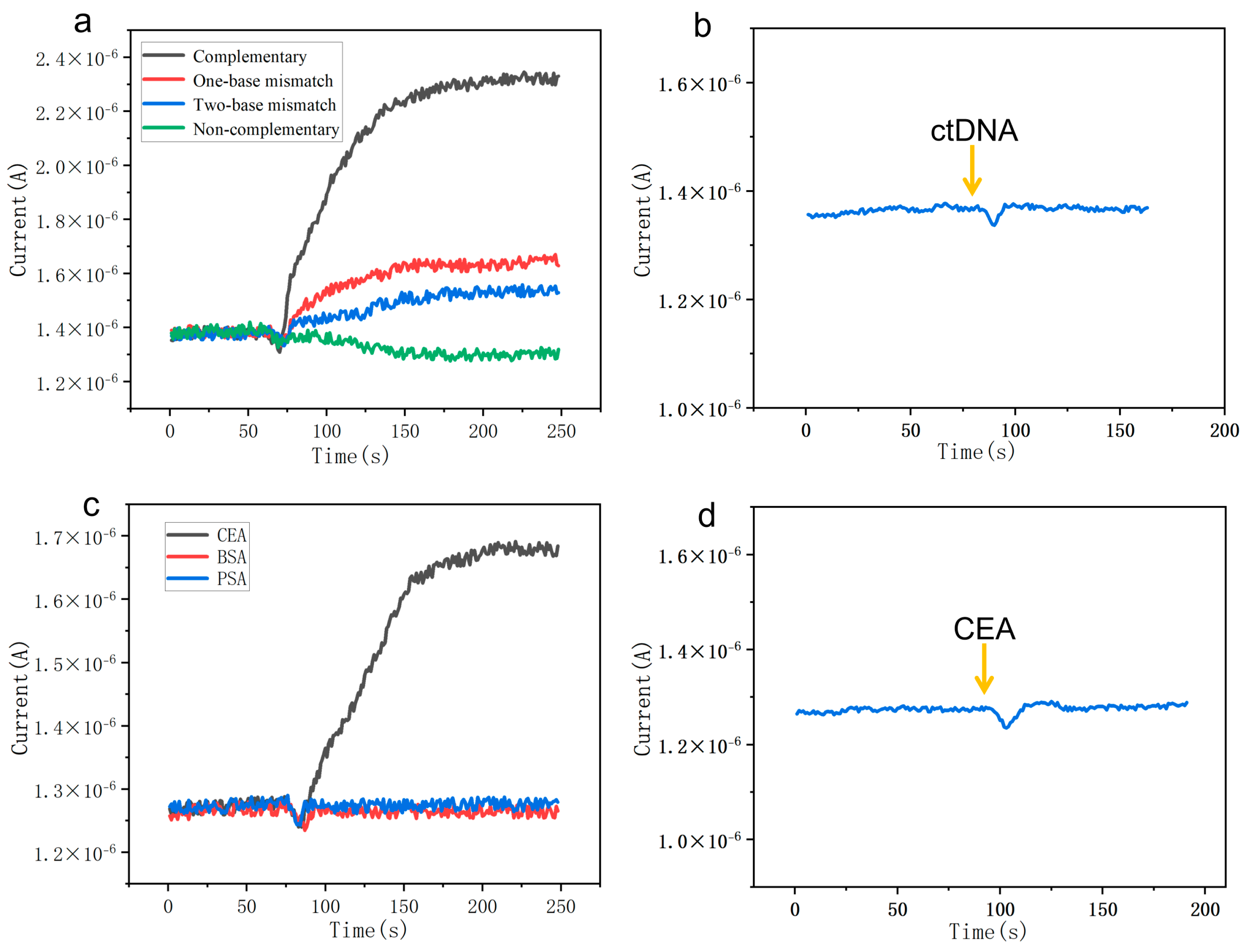 Micromachines 16 01089 g005 Micromachines 16 01089 g005