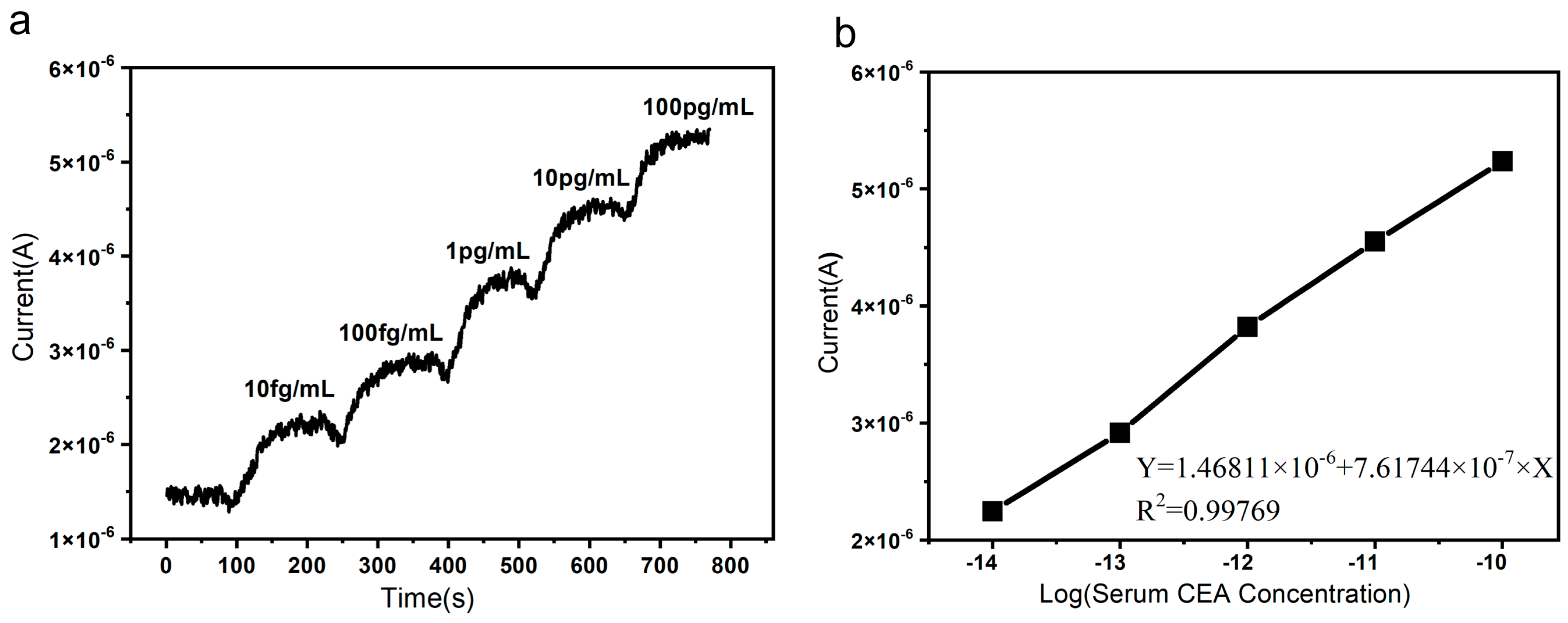 Micromachines 16 01089 g006 Micromachines 16 01089 g006
