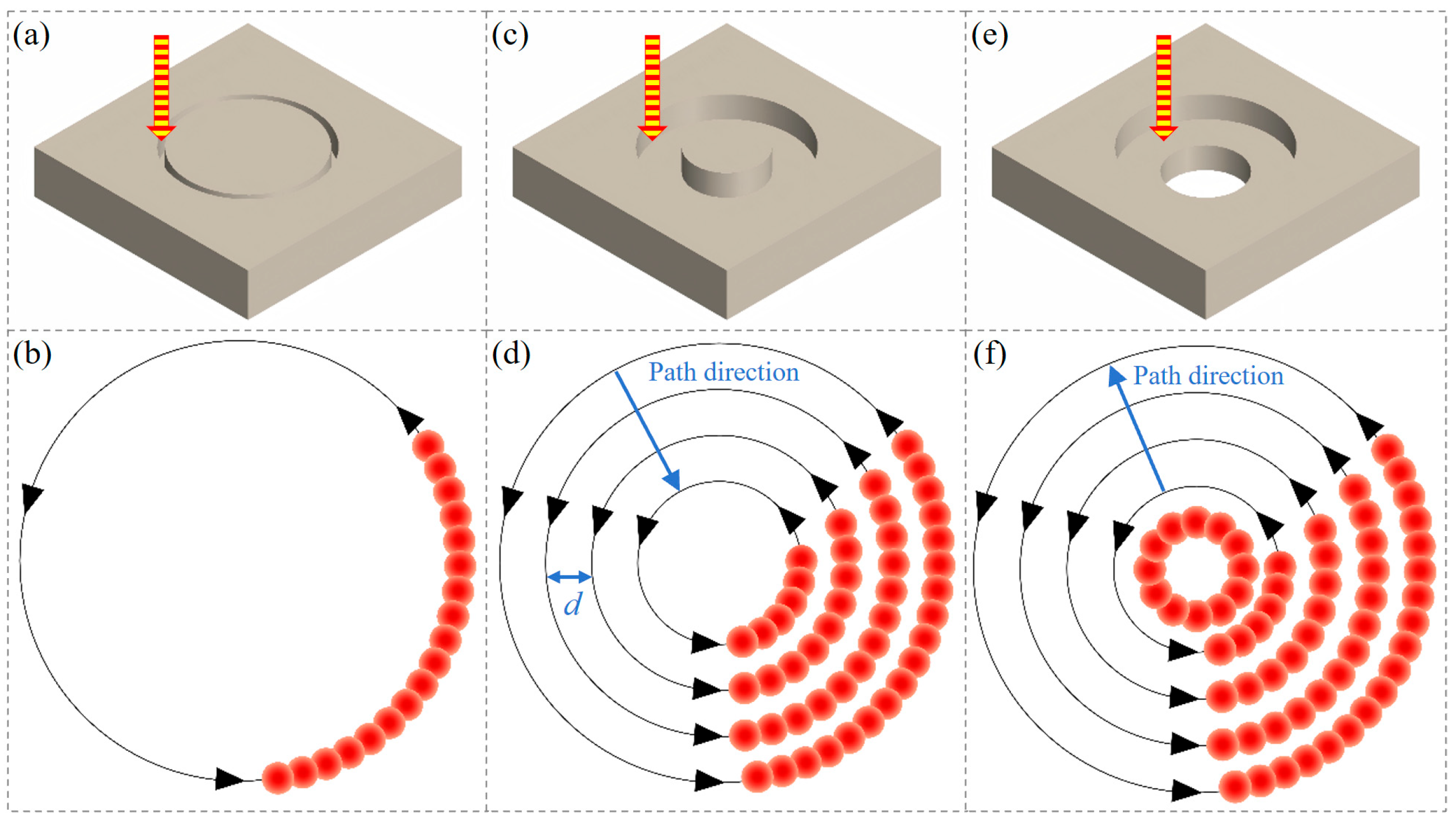 Micromachines 16 01090 g002
