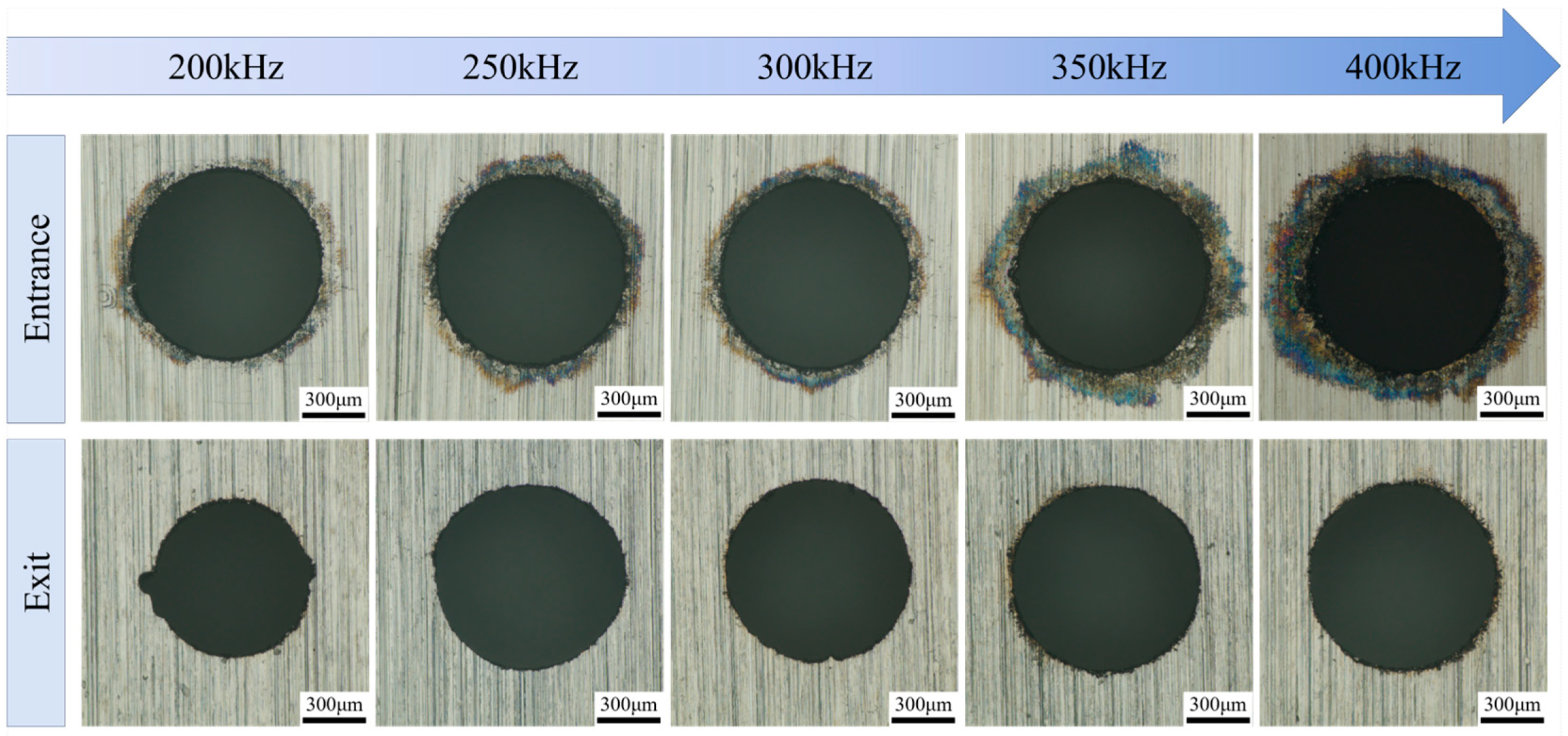 Micromachines 16 01090 g010