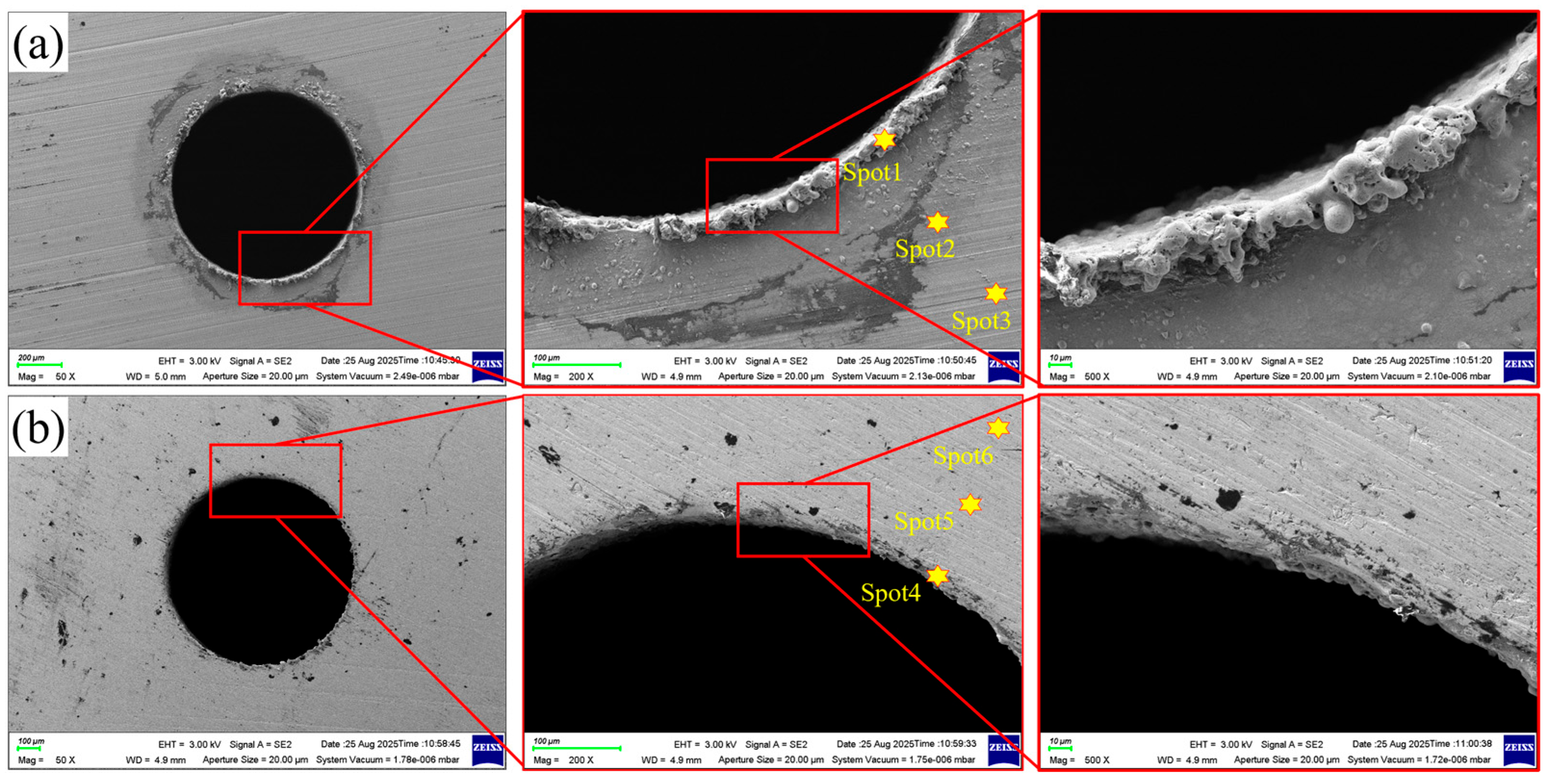 Micromachines 16 01090 g012