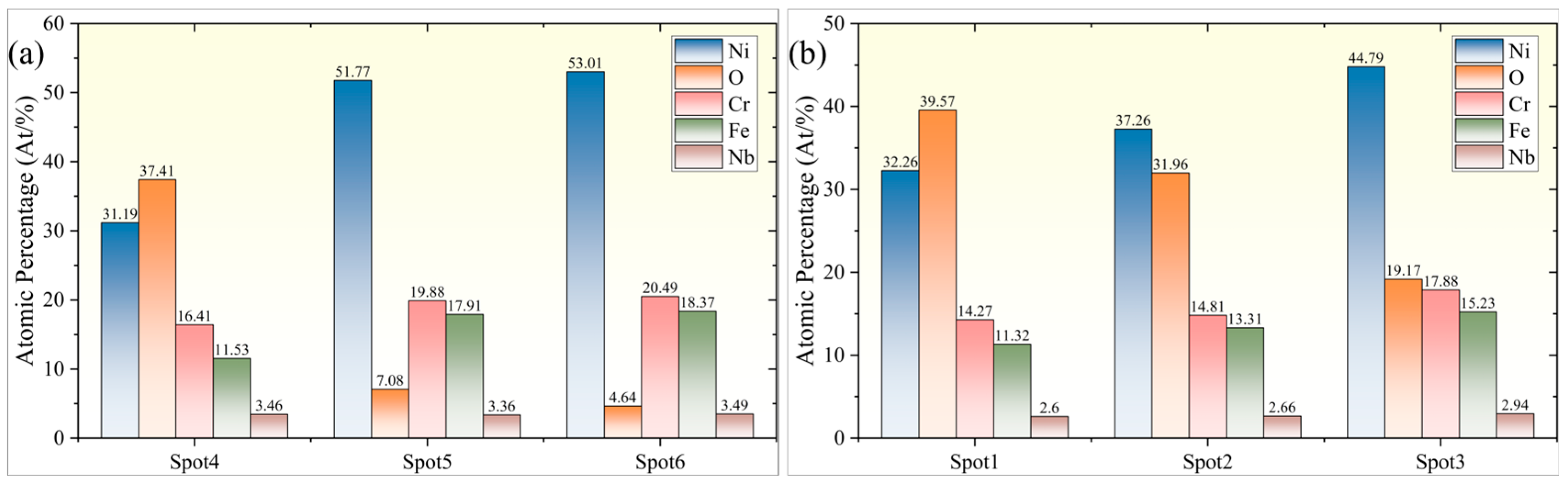 Micromachines 16 01090 g013