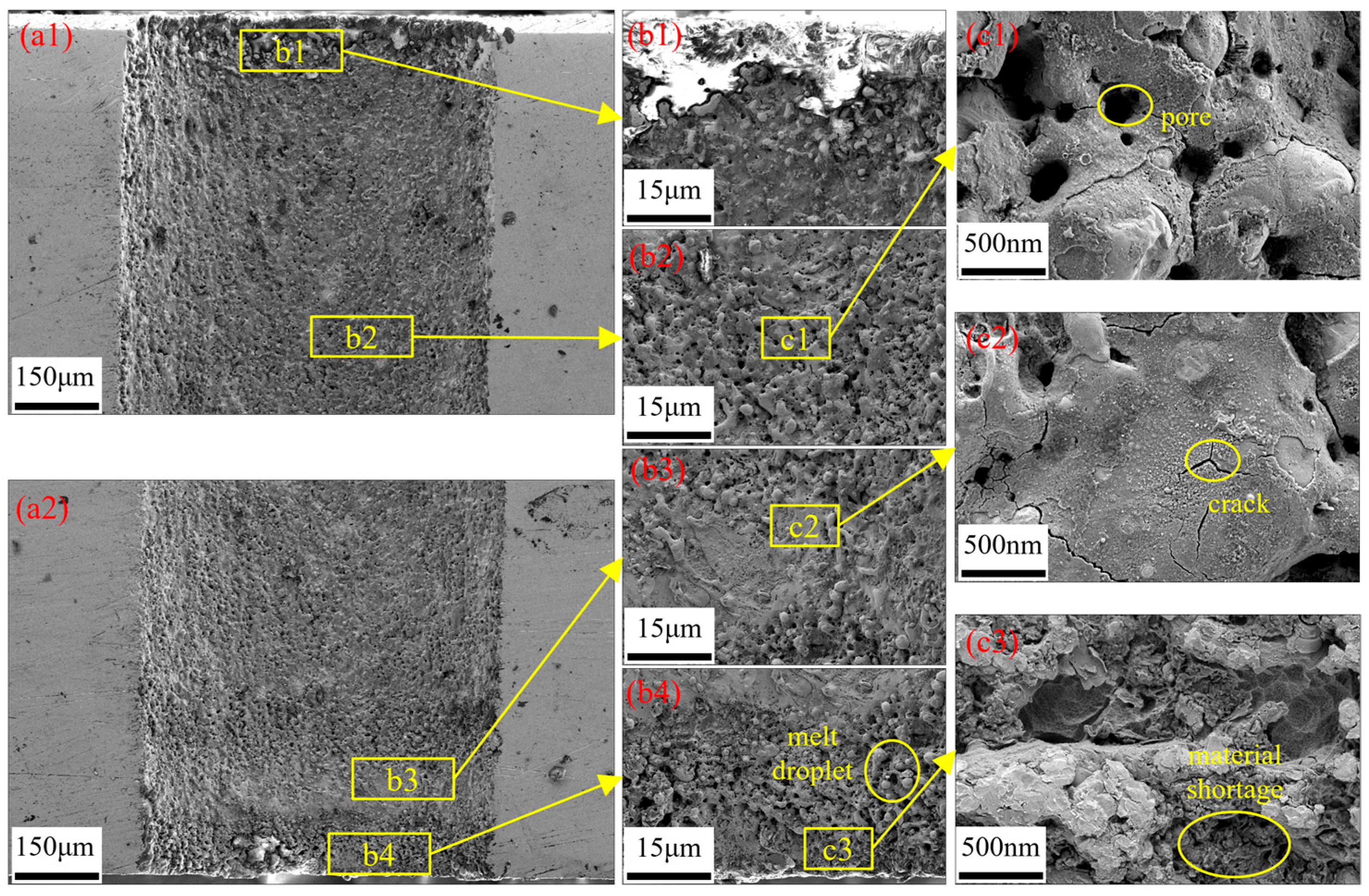 Micromachines 16 01090 g015