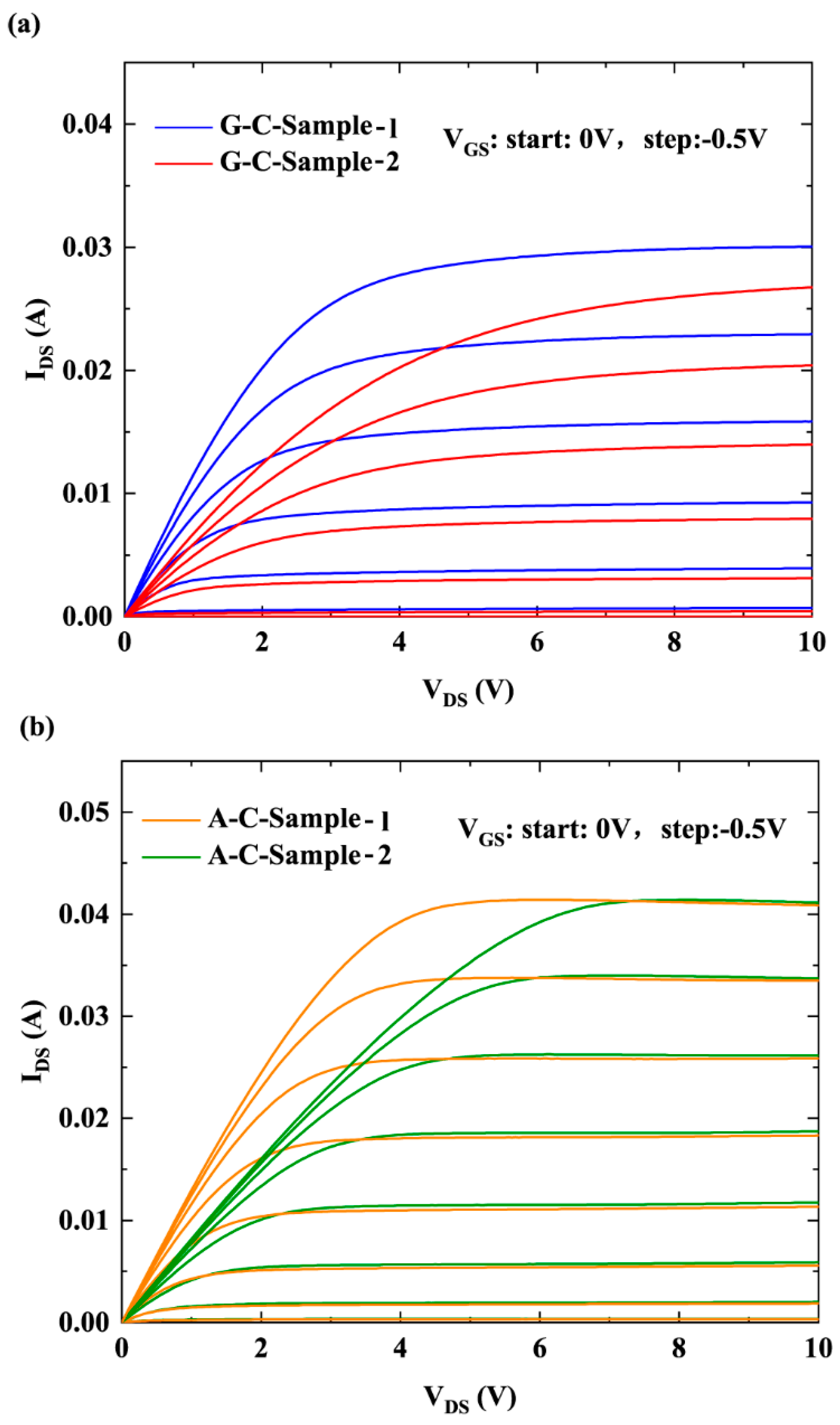 Micromachines 16 01093 g002