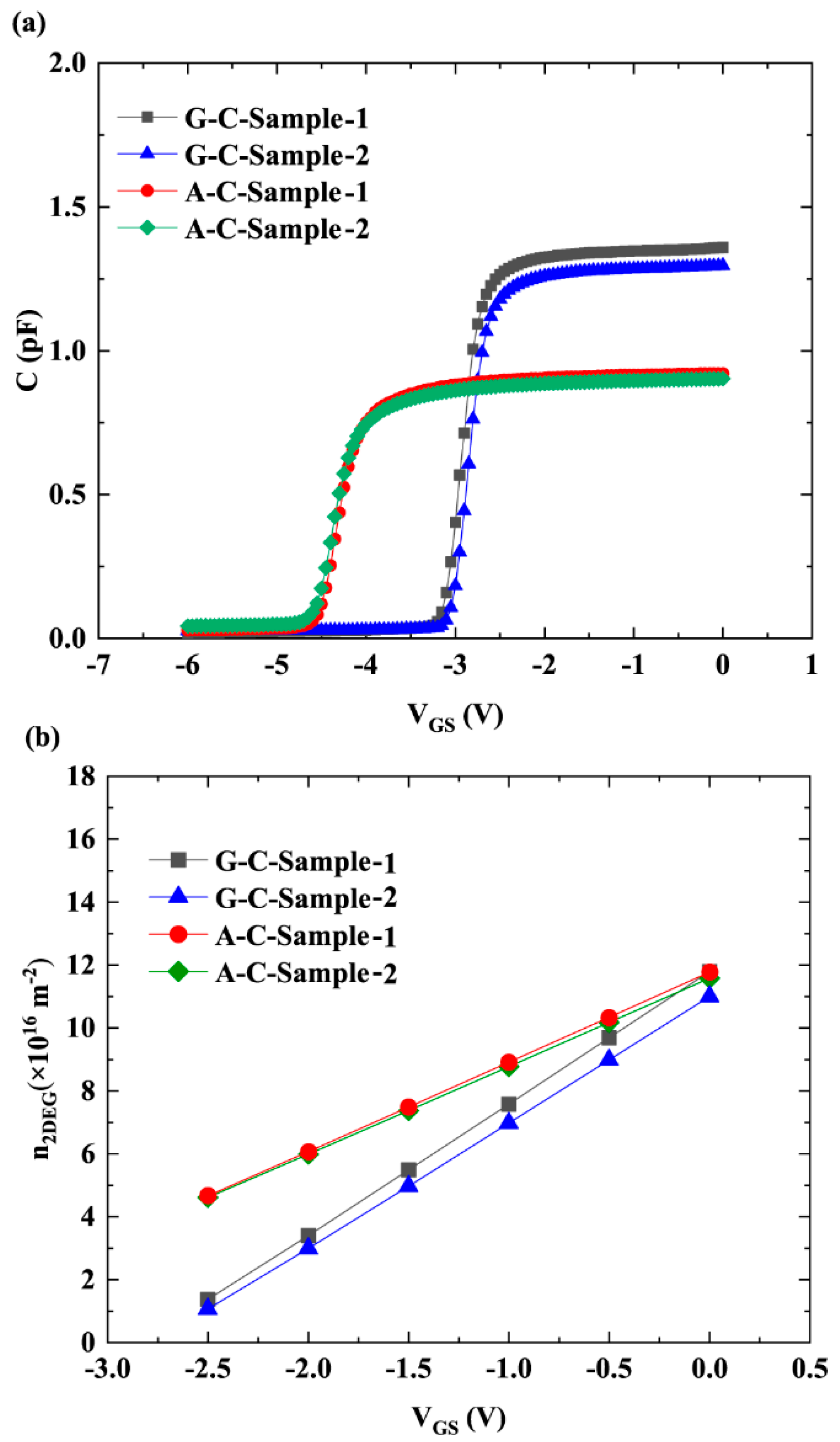 Micromachines 16 01093 g003