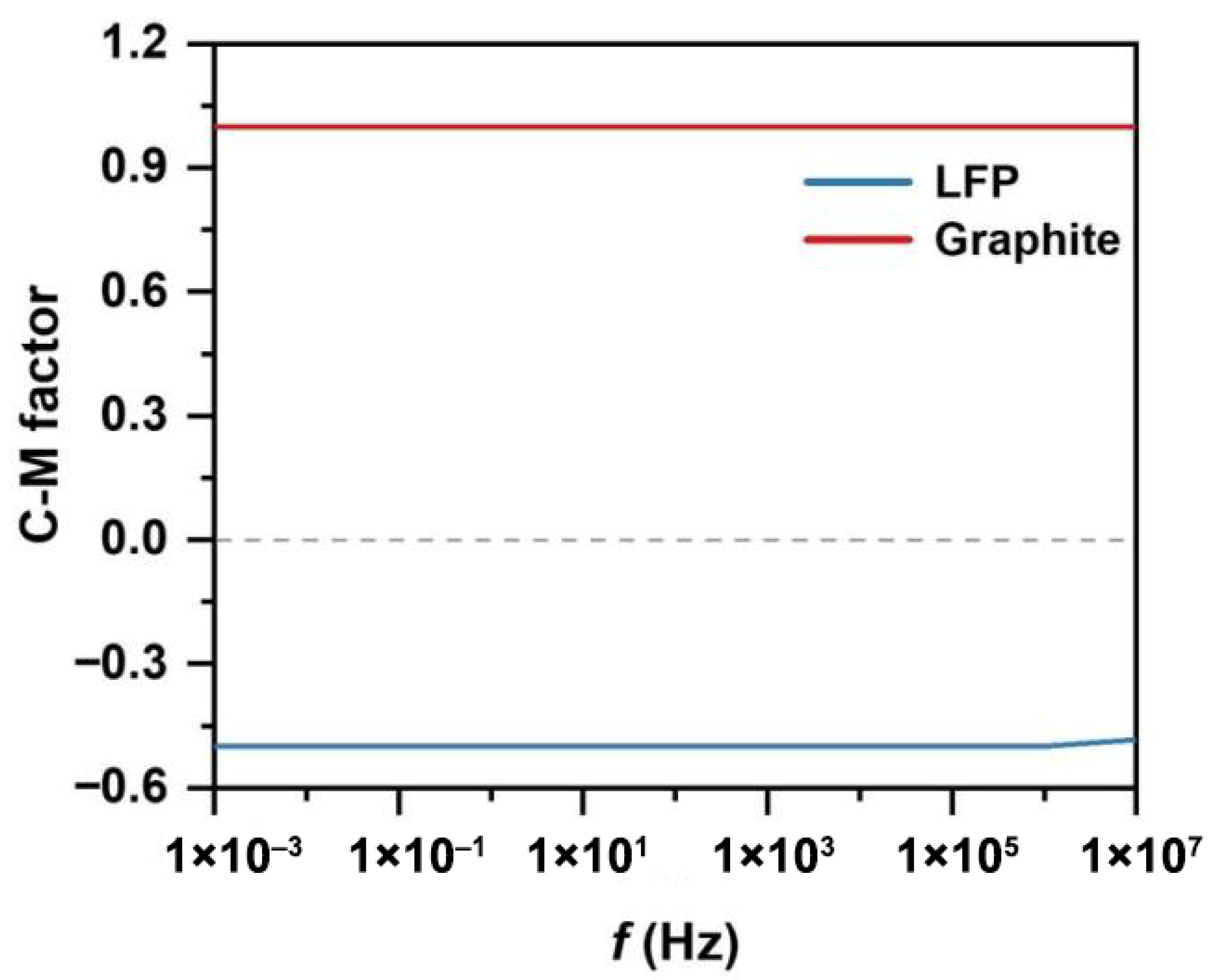 Micromachines 16 01094 g002 Micromachines 16 01094 g002