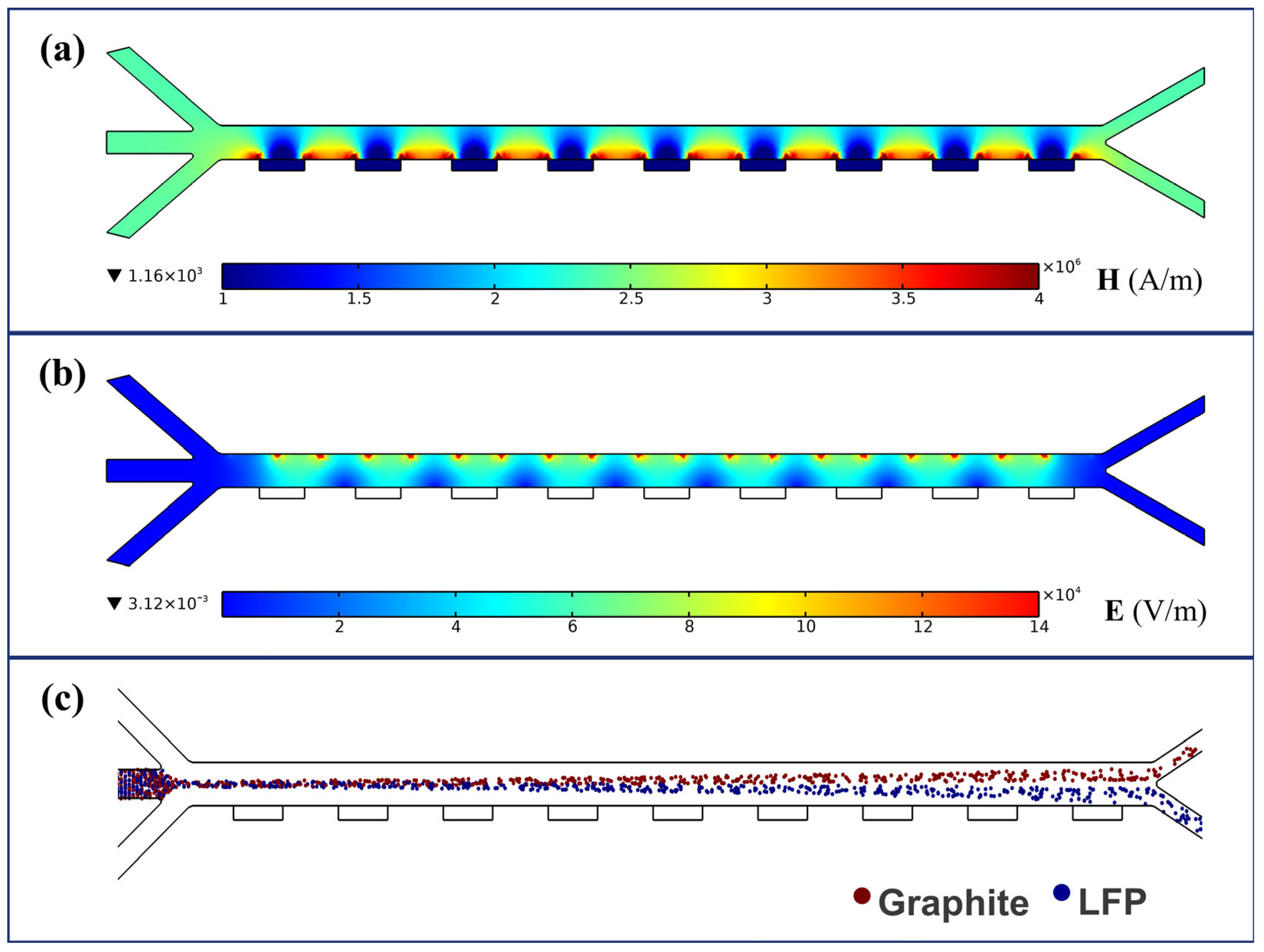 Micromachines 16 01094 g005 Micromachines 16 01094 g005