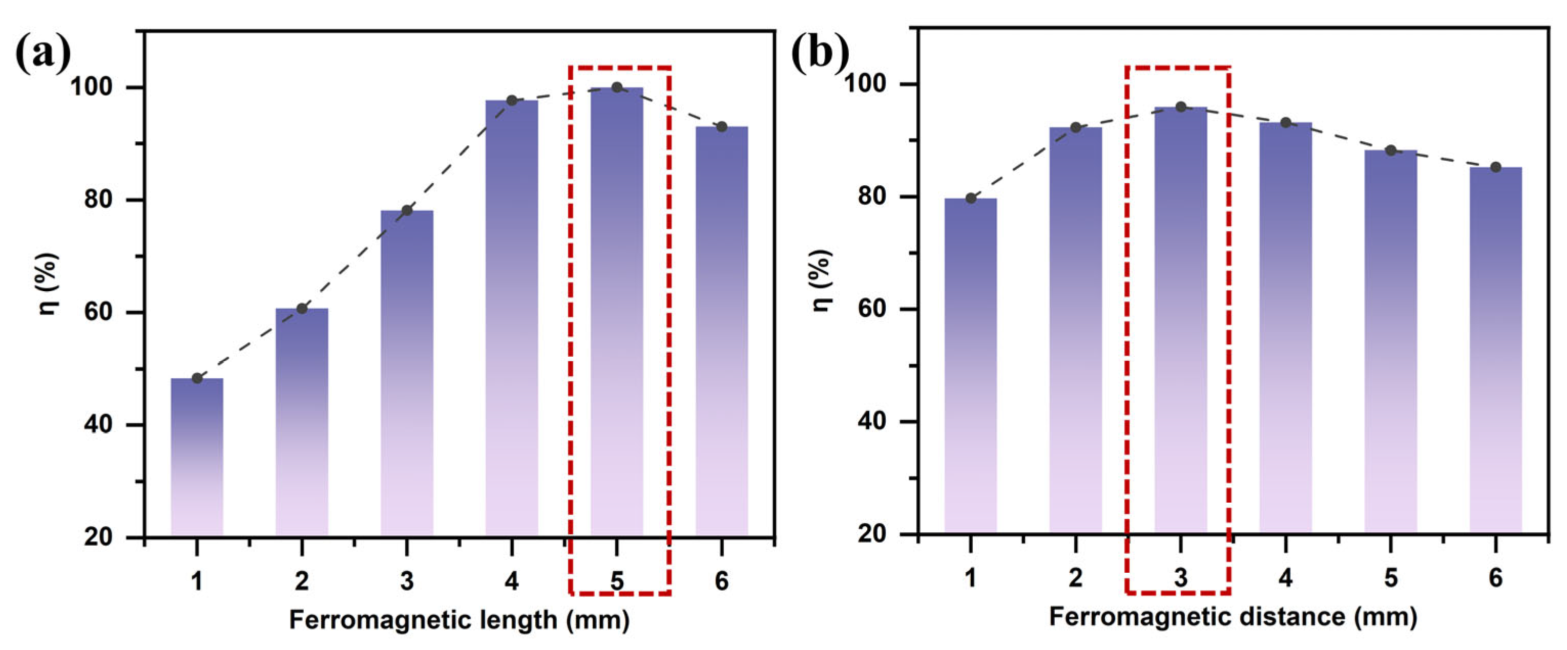 Micromachines 16 01094 g007 Micromachines 16 01094 g007