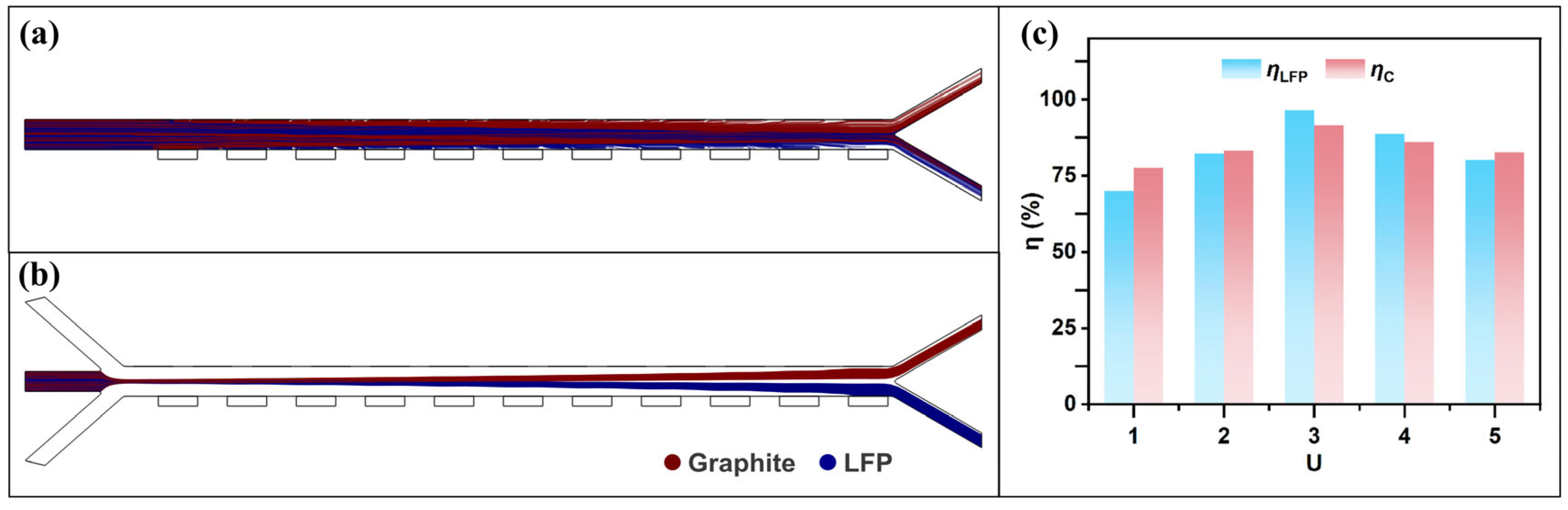 Micromachines 16 01094 g008 Micromachines 16 01094 g008