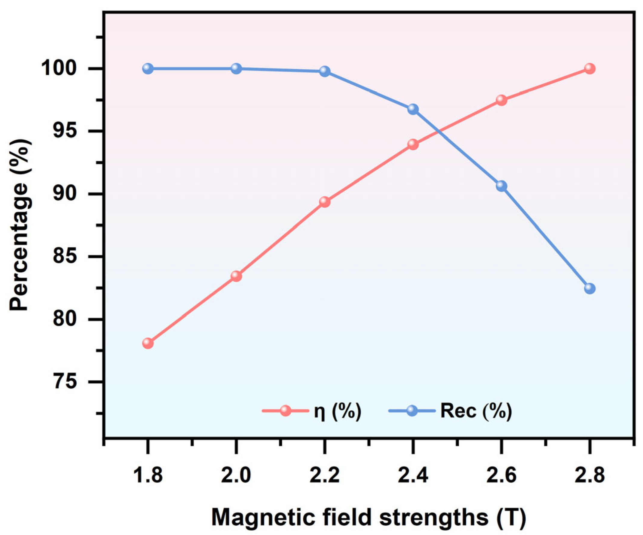 Micromachines 16 01094 g009 Micromachines 16 01094 g009