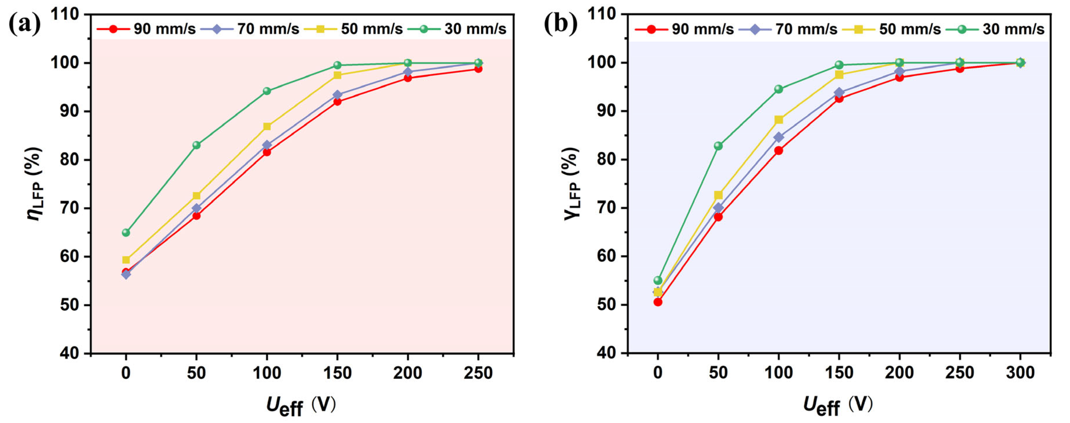 Micromachines 16 01094 g010 Micromachines 16 01094 g010