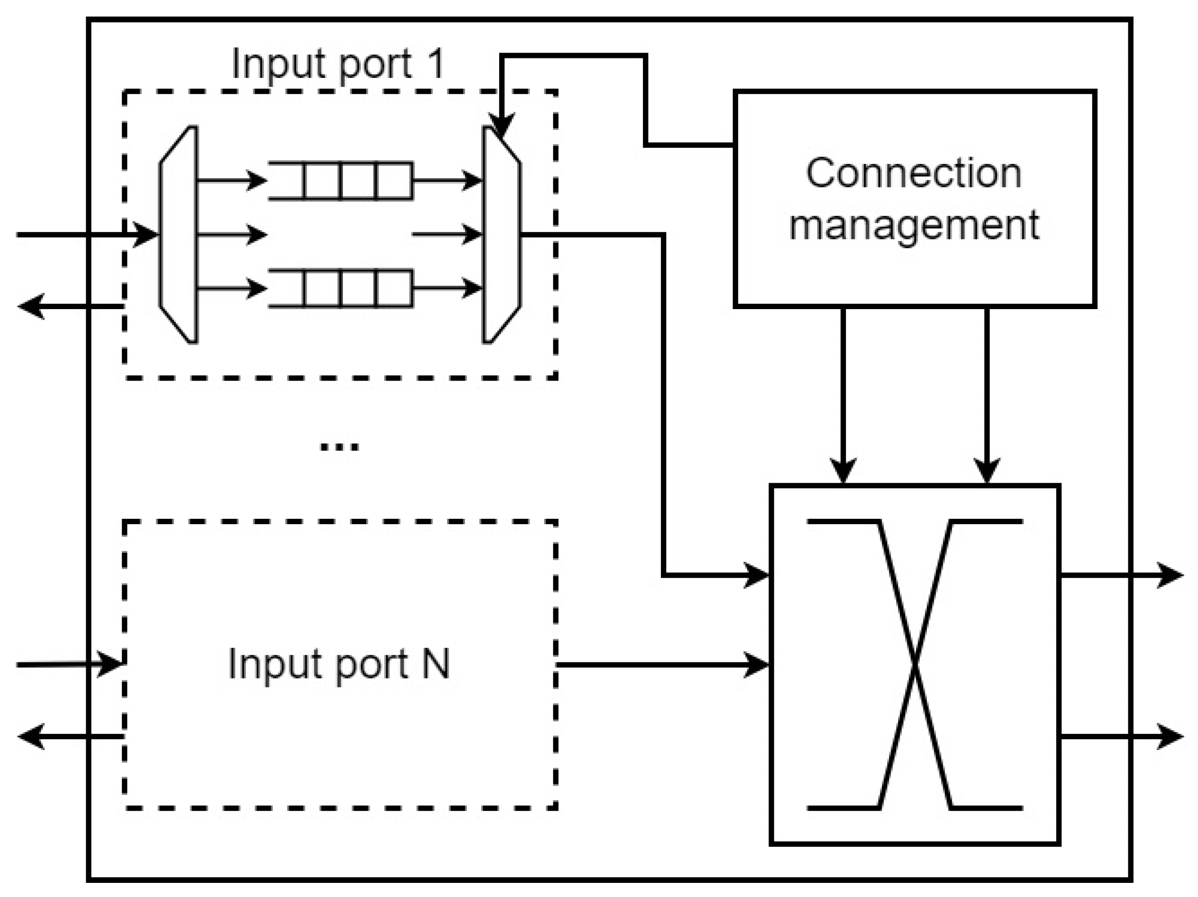 Micromachines 16 01096 g001