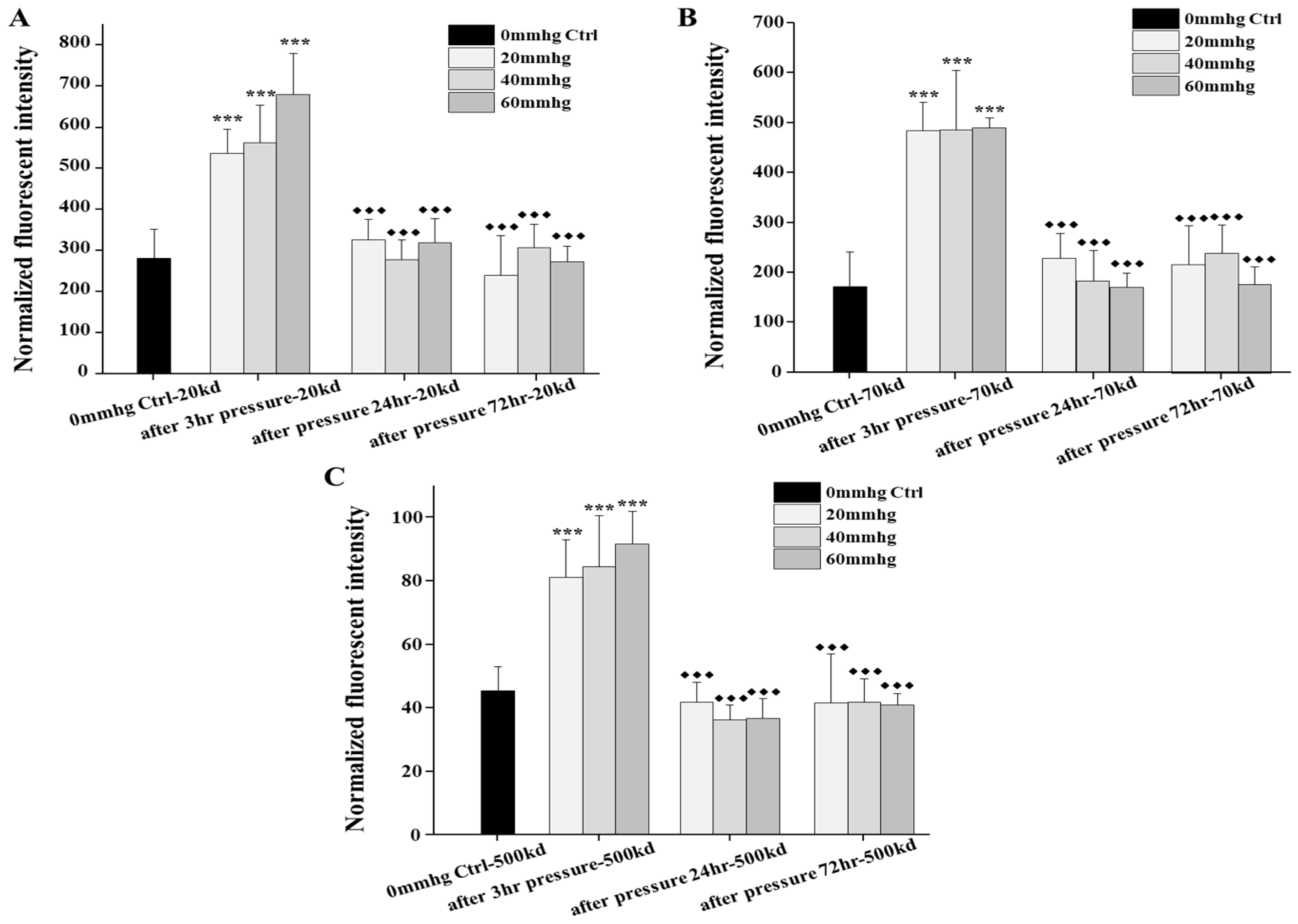 Micromachines 16 01097 g004