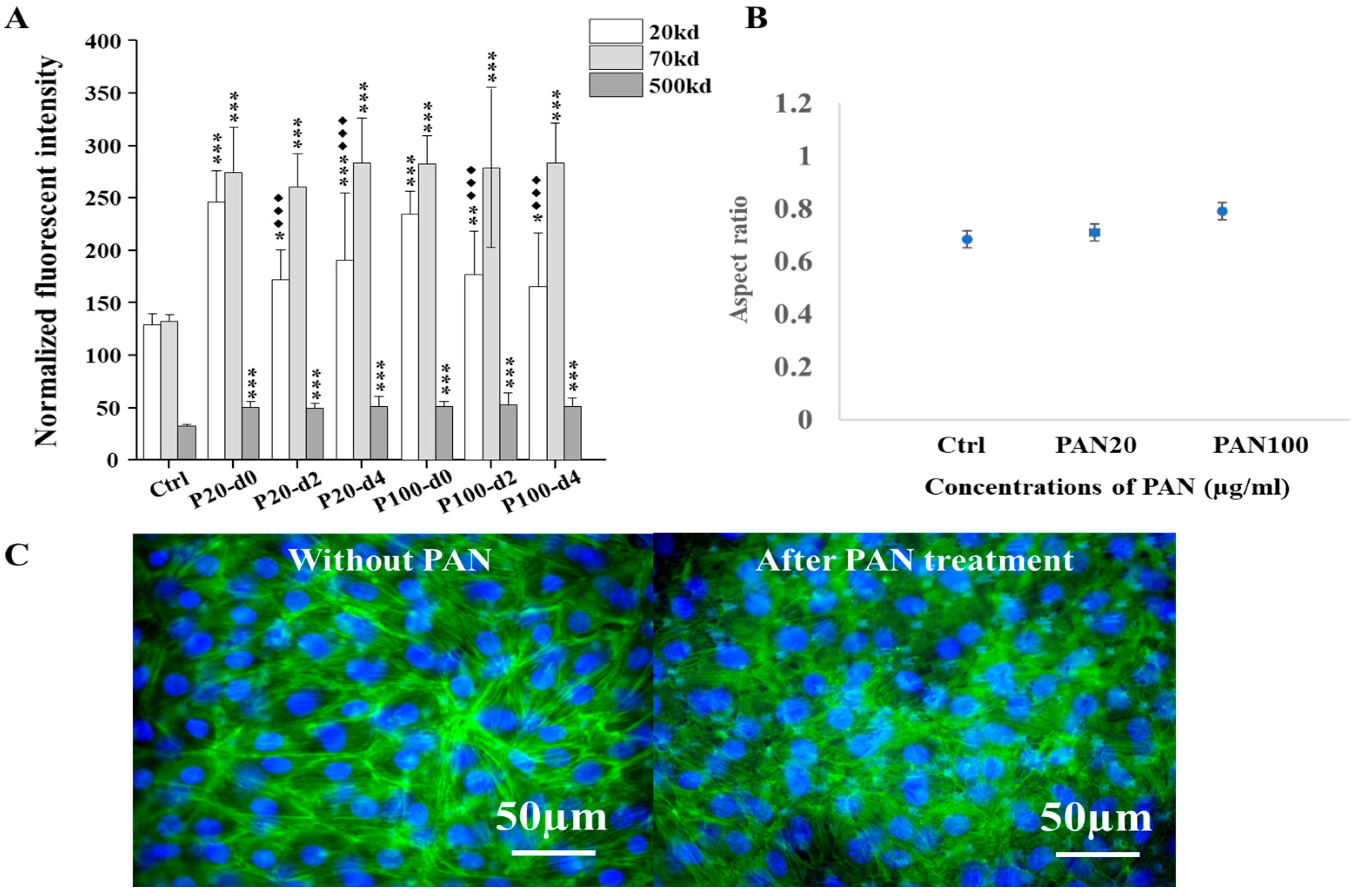 Micromachines 16 01097 g005