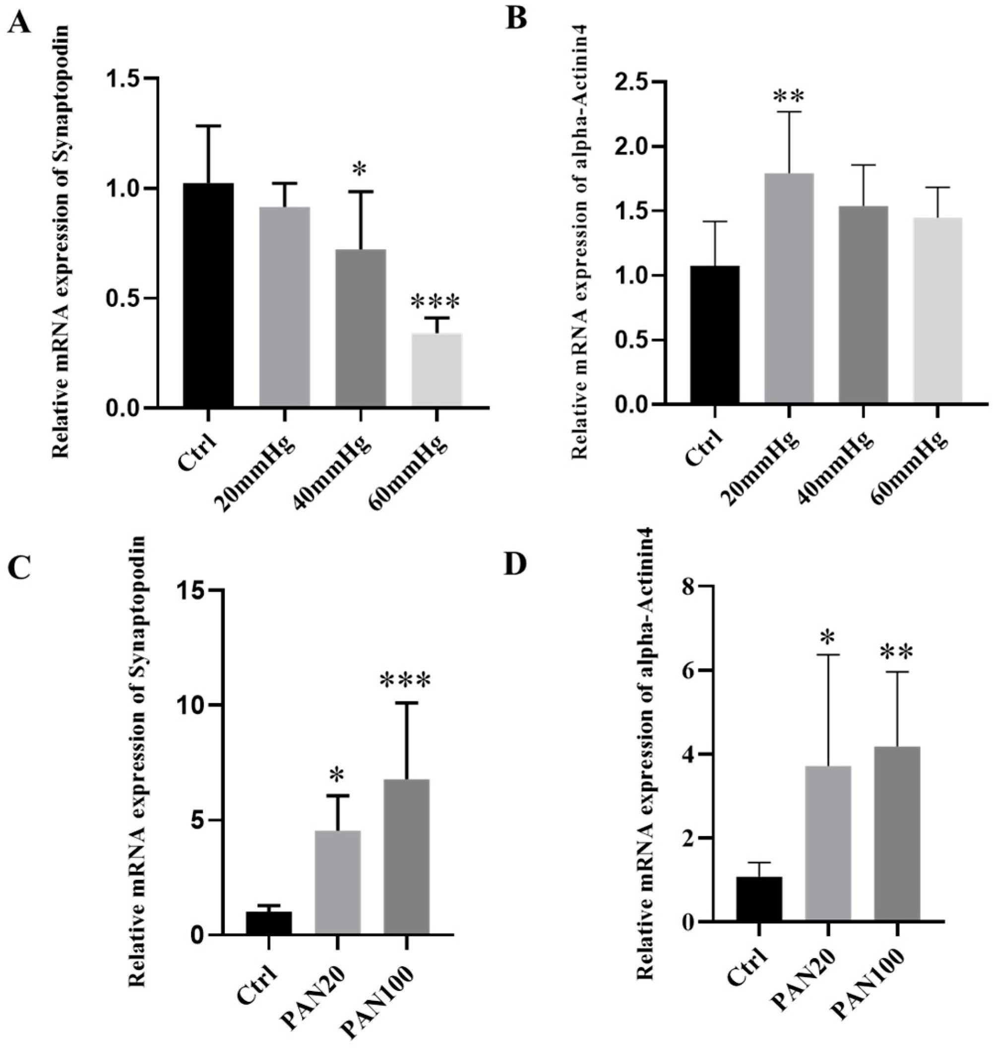 Micromachines 16 01097 g006