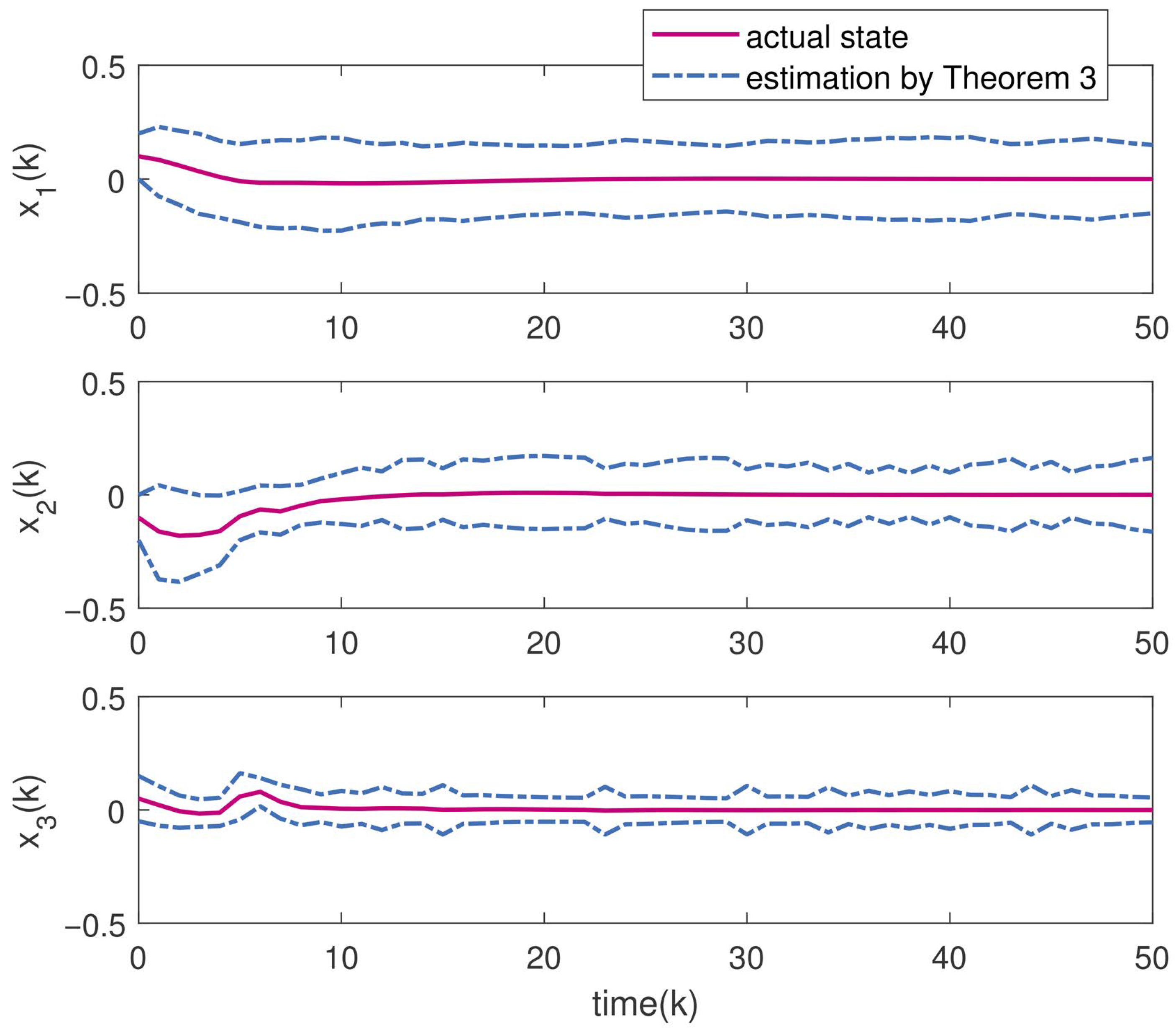 Micromachines 16 01099 g003