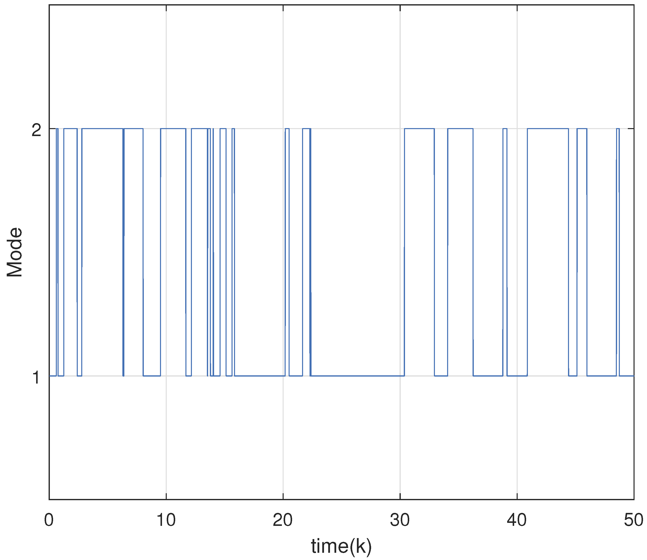 Micromachines 16 01099 g004
