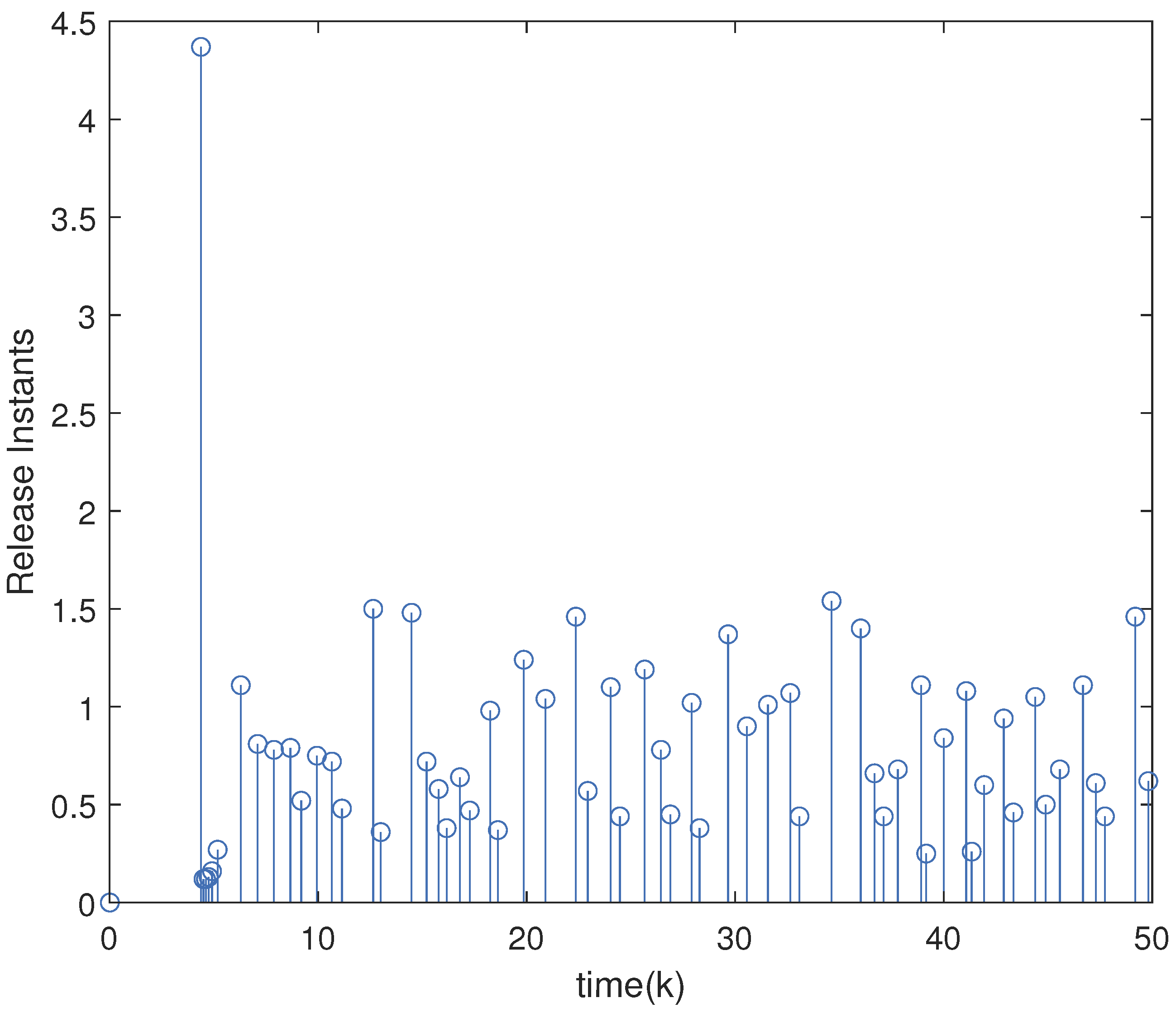 Micromachines 16 01099 g005