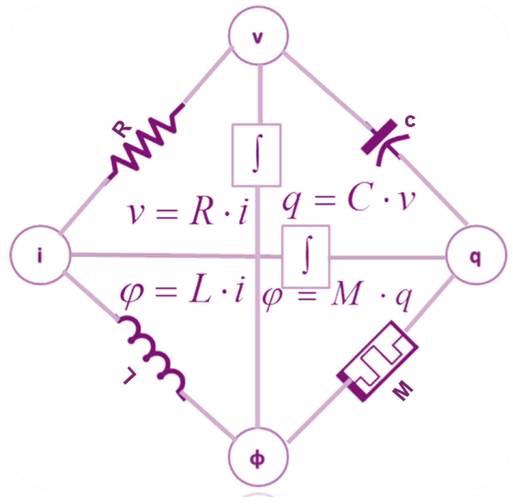 Micromachines 16 01101 g002