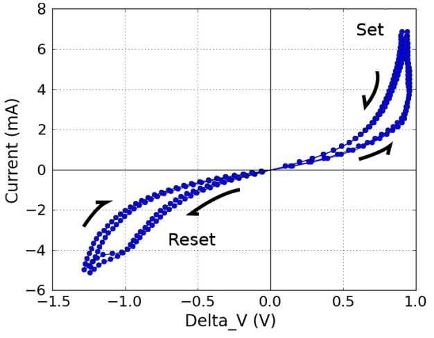 Micromachines 16 01101 g003