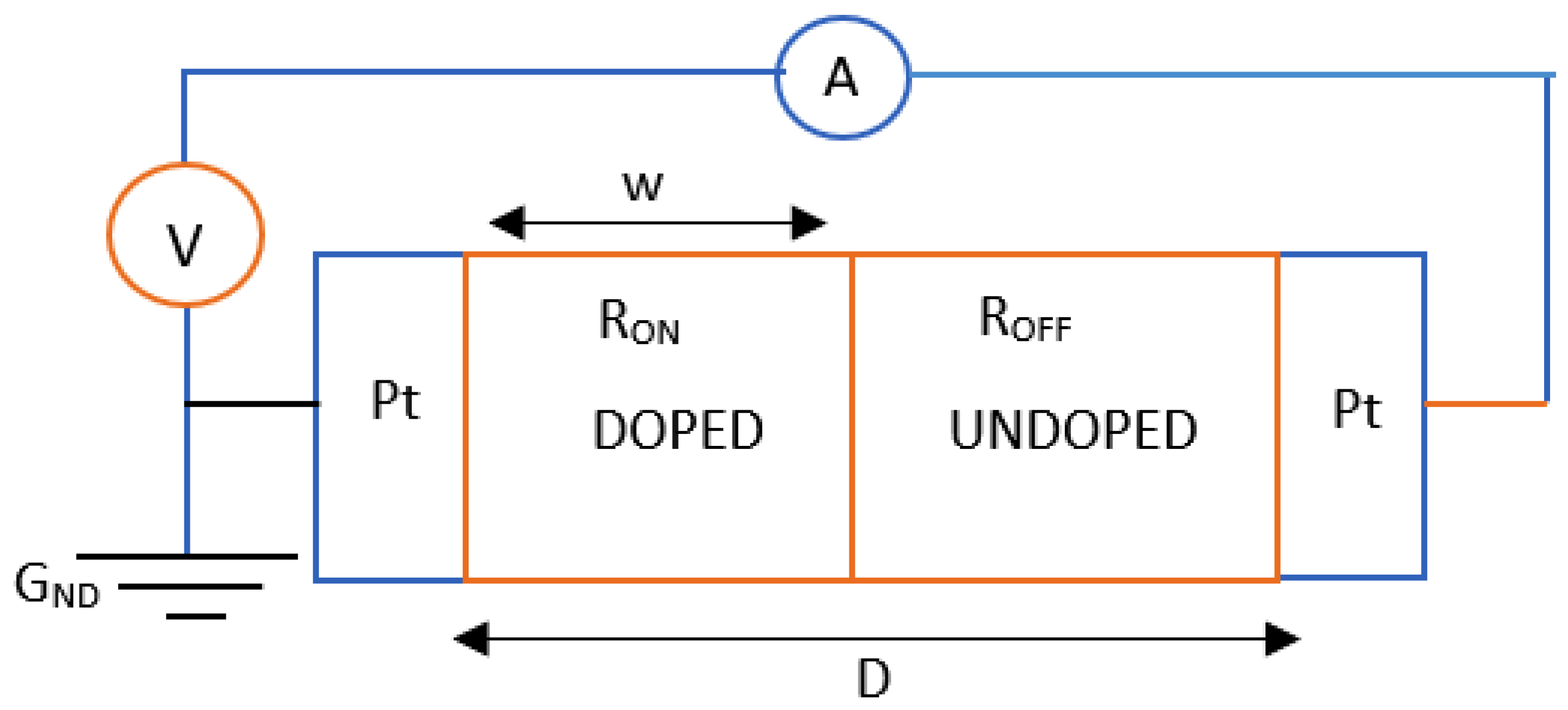 Micromachines 16 01101 g004