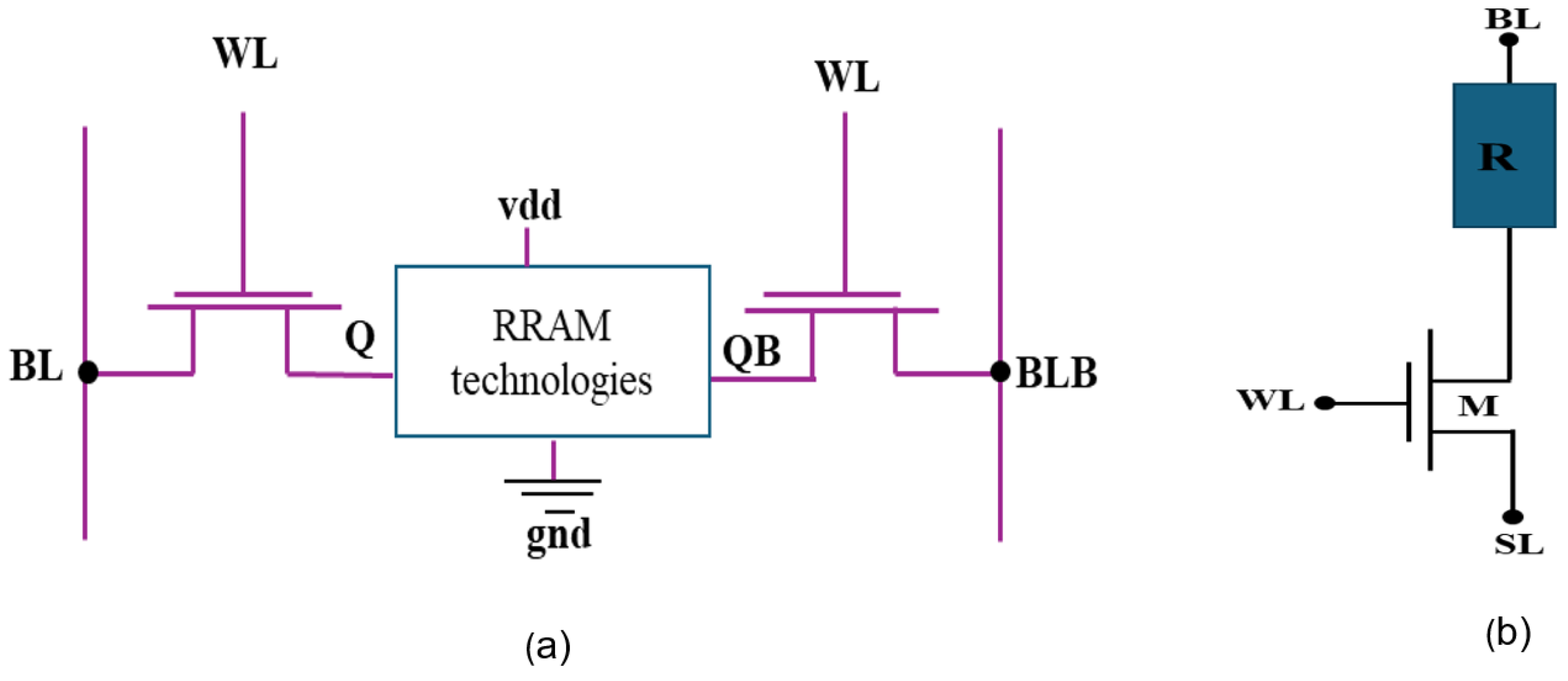 Micromachines 16 01101 g005